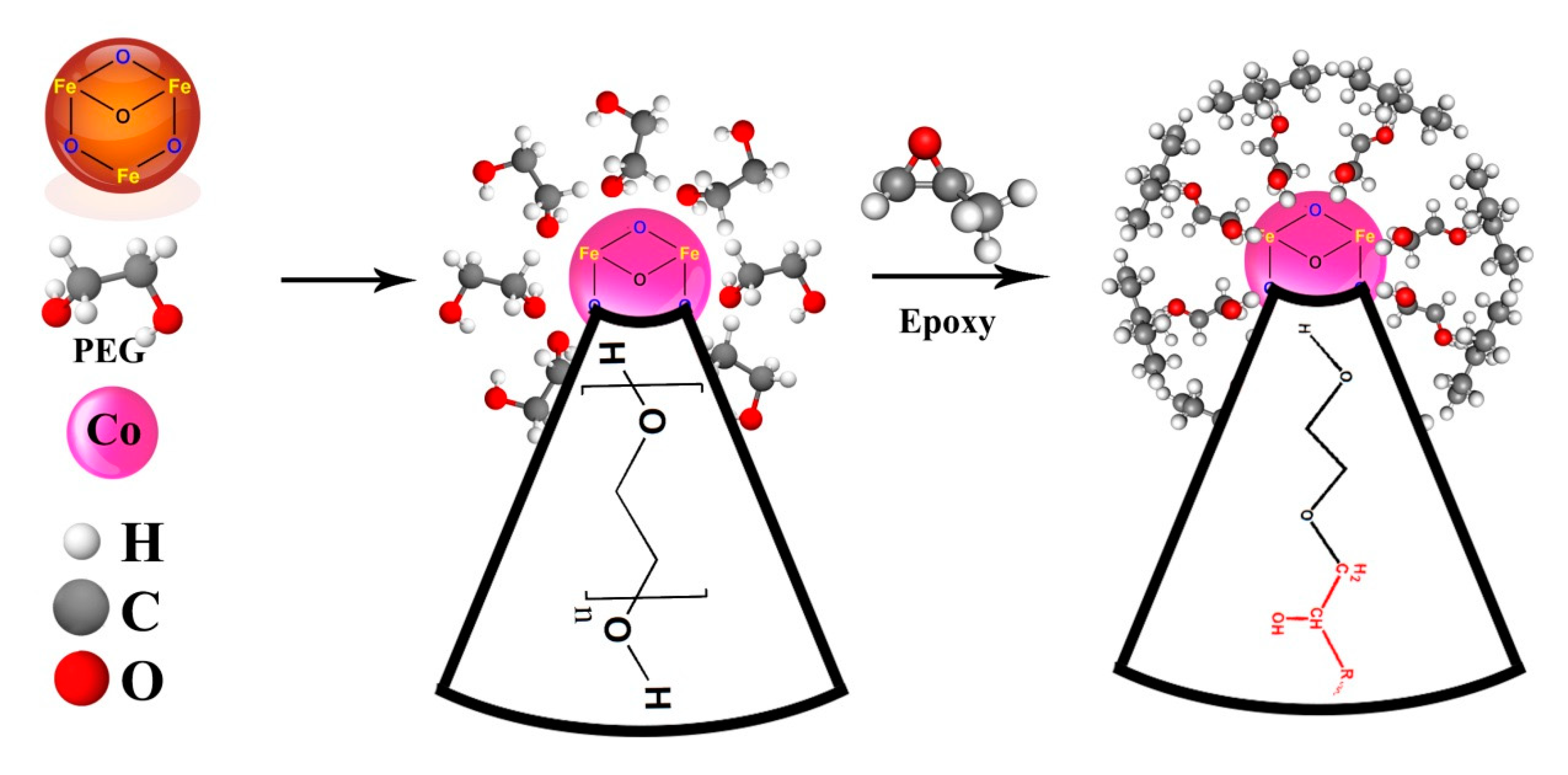 Polymers 12 01820 g008 Polymers 12 01820 g008