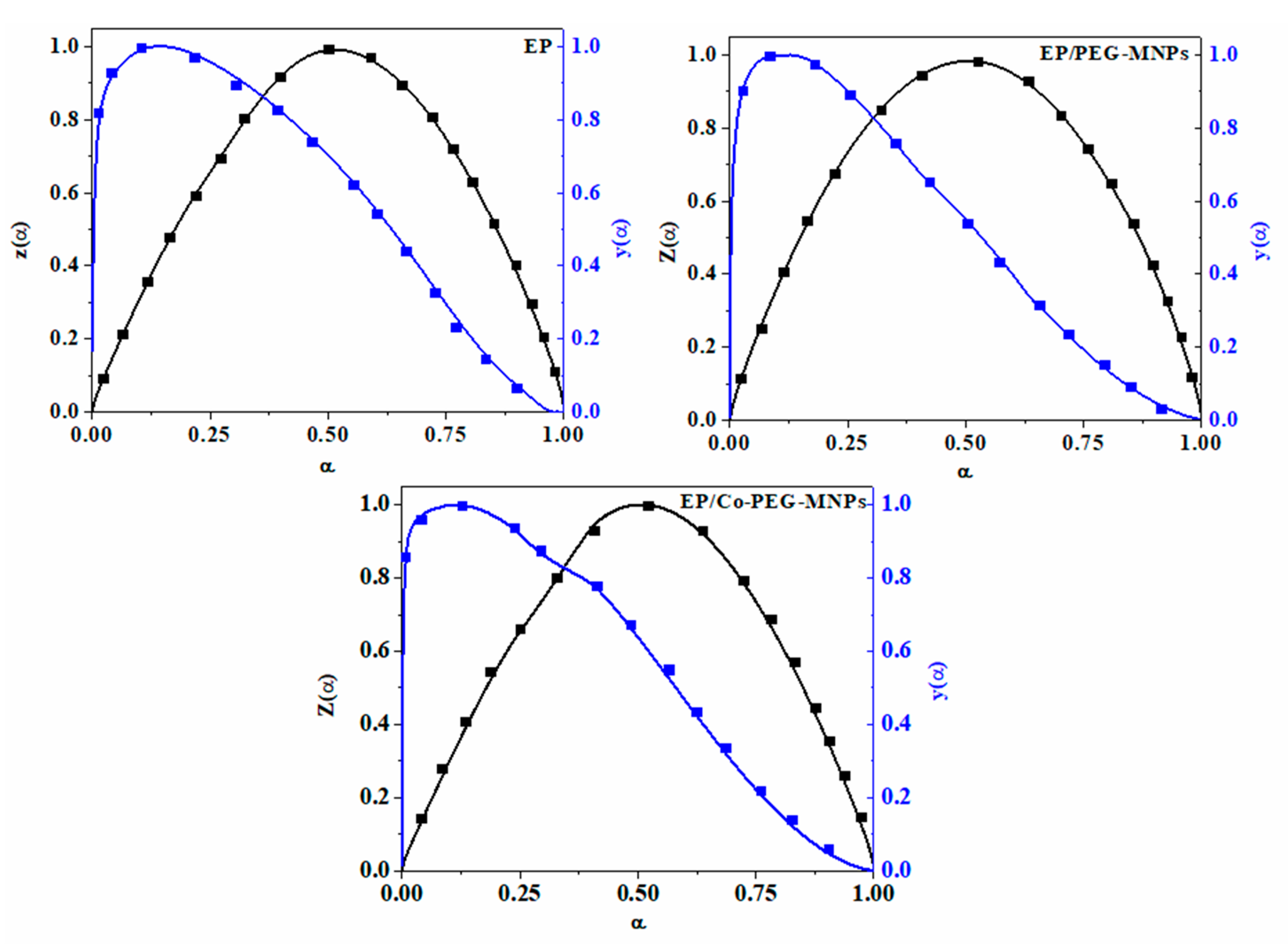 Polymers 12 01820 g011 Polymers 12 01820 g011