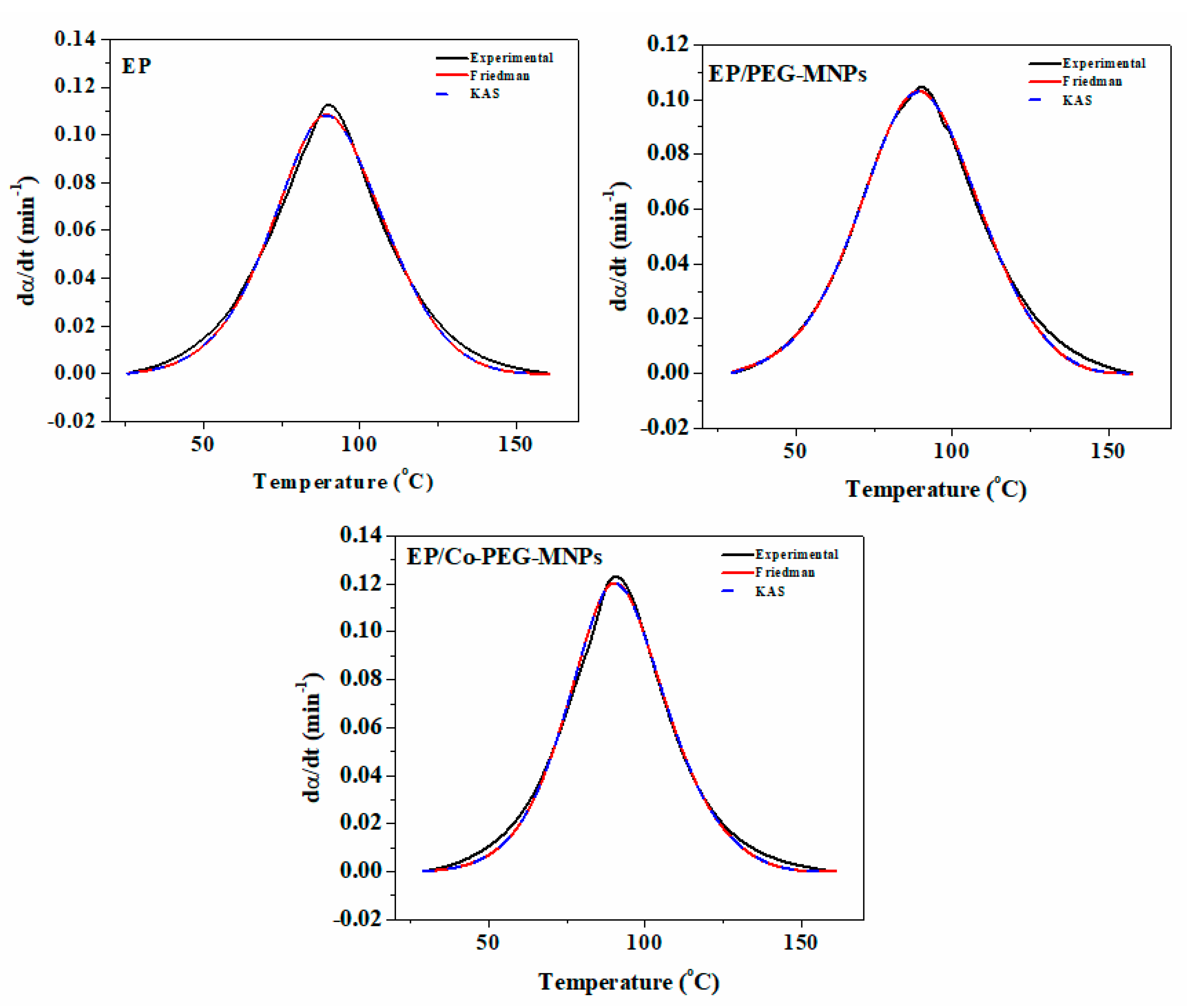 Polymers 12 01820 g012 Polymers 12 01820 g012