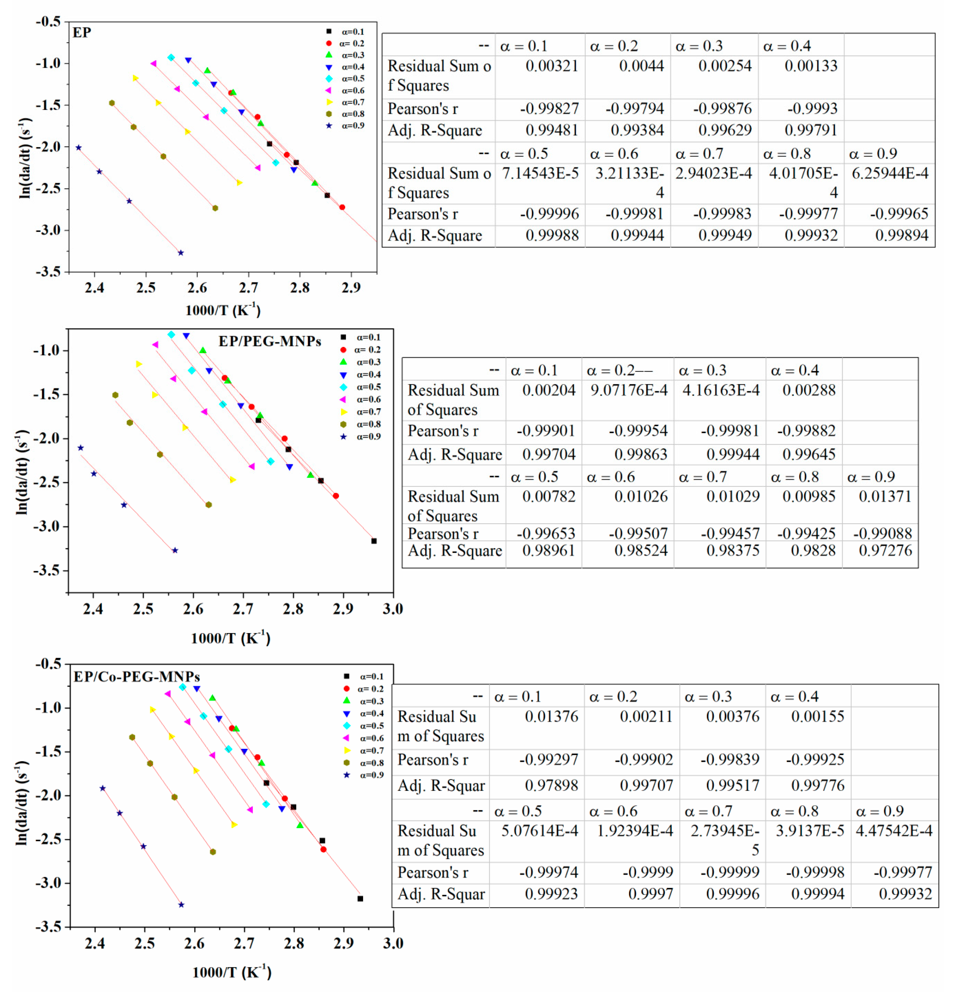 Polymers 12 01820 g0a1 Polymers 12 01820 g0a1