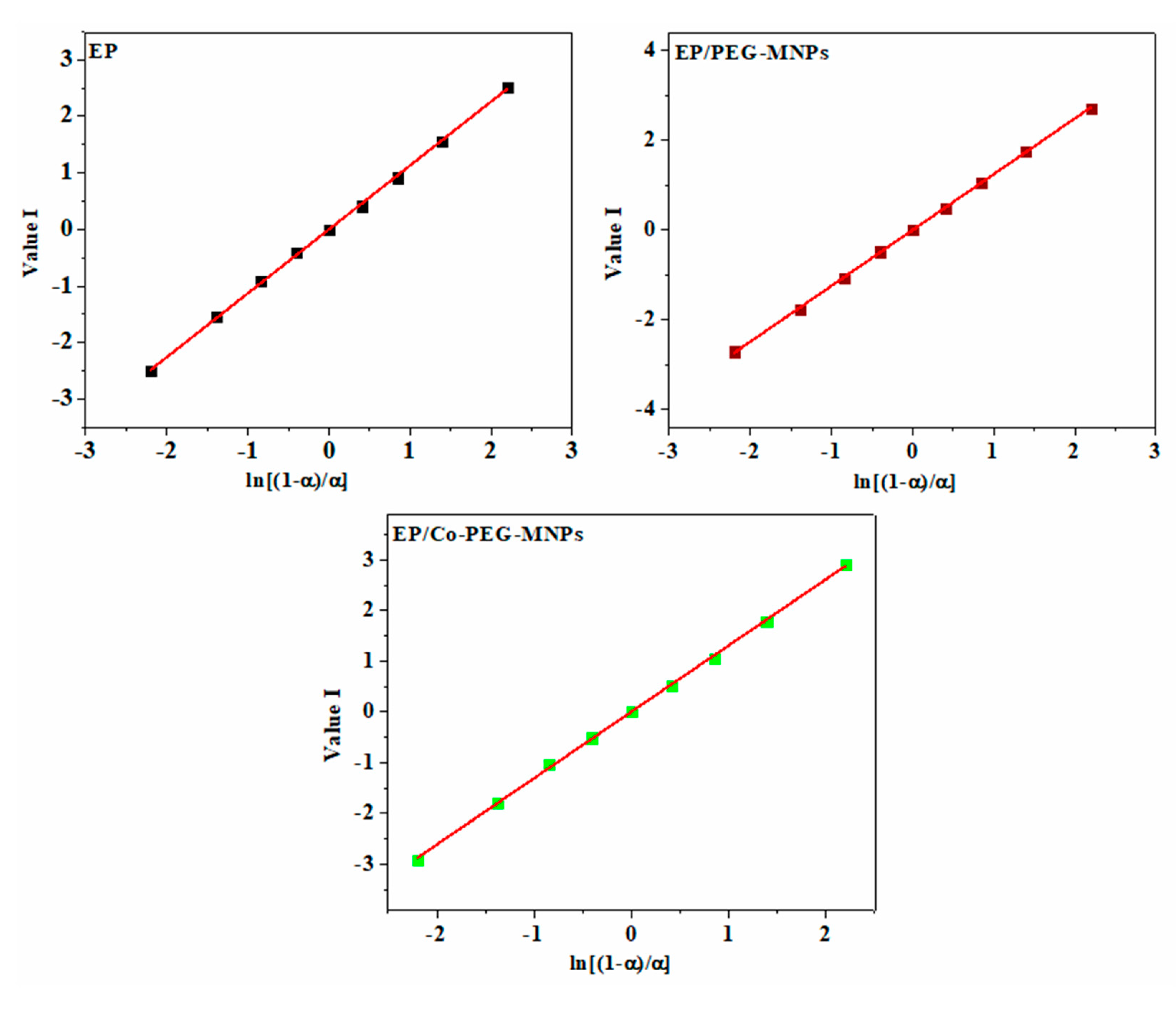 Polymers 12 01820 g0a4 Polymers 12 01820 g0a4