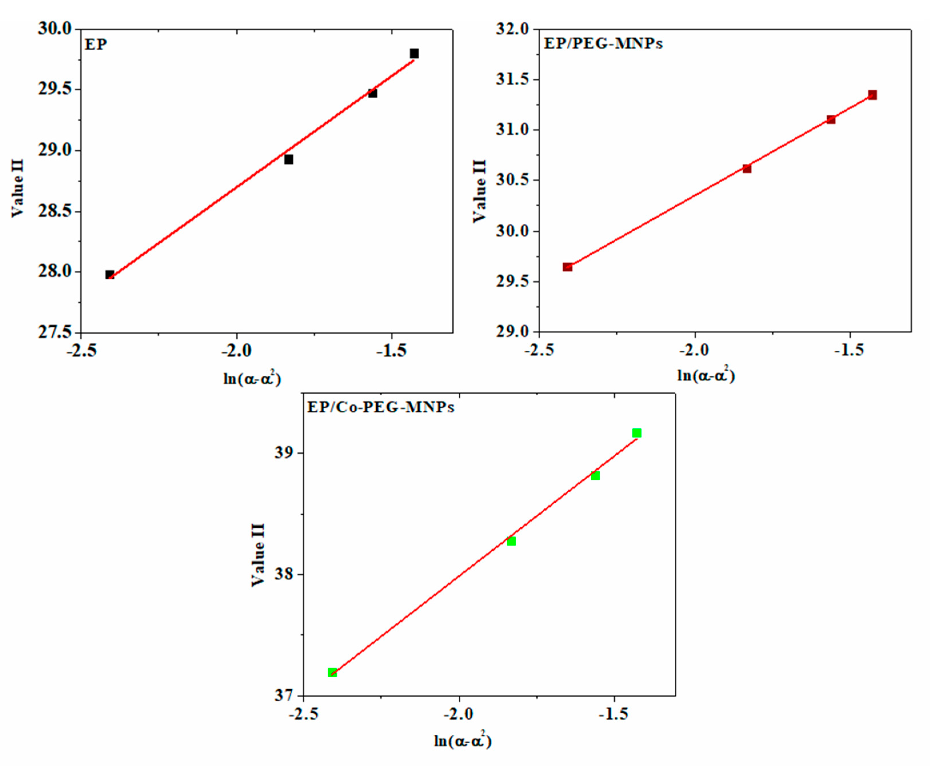 Polymers 12 01820 g0a5 Polymers 12 01820 g0a5