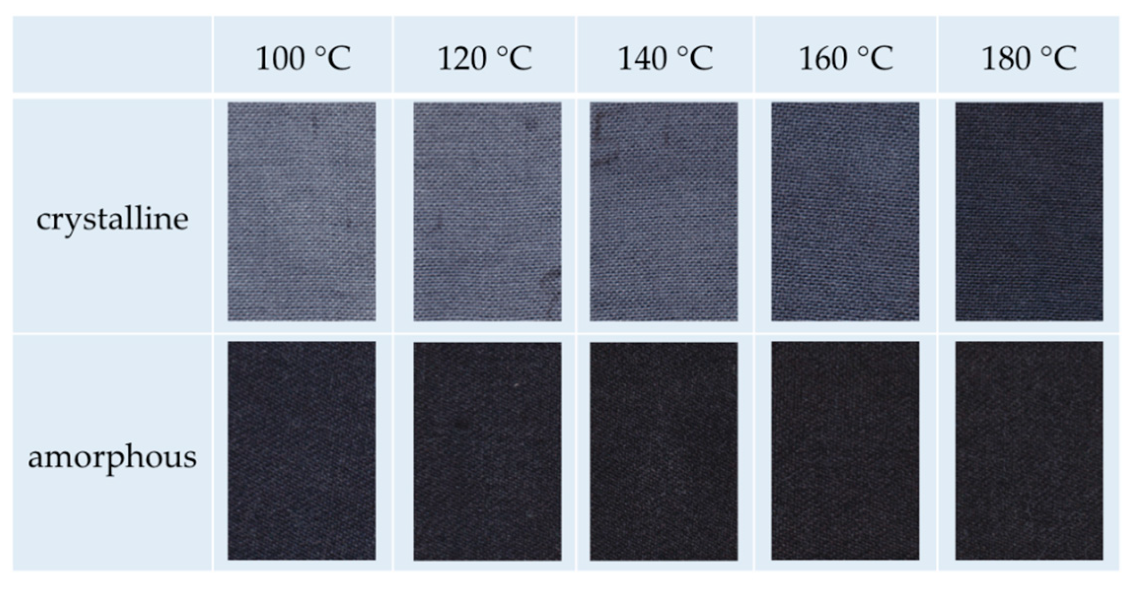 Polymers 12 01824 g006