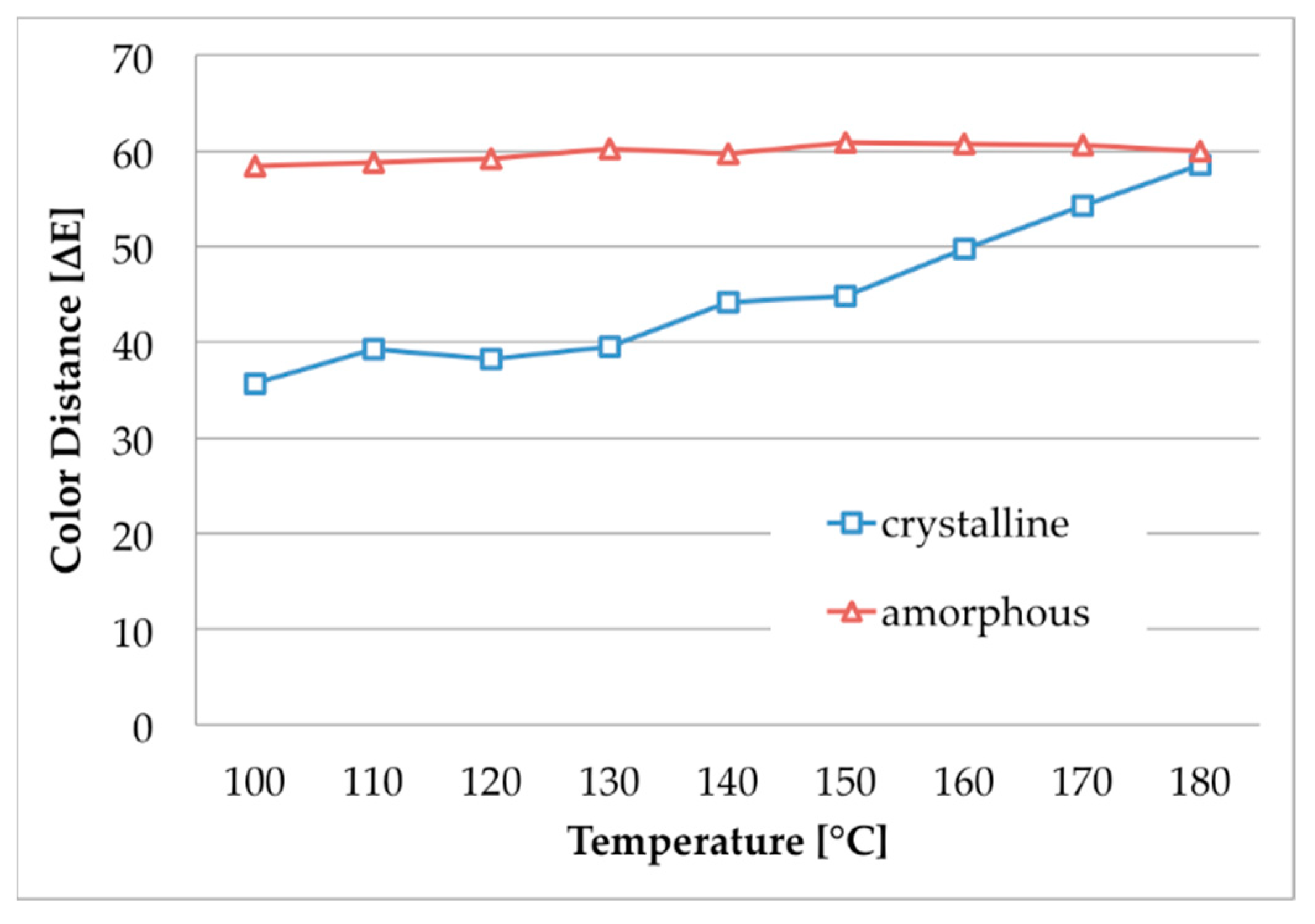 Polymers 12 01824 g007