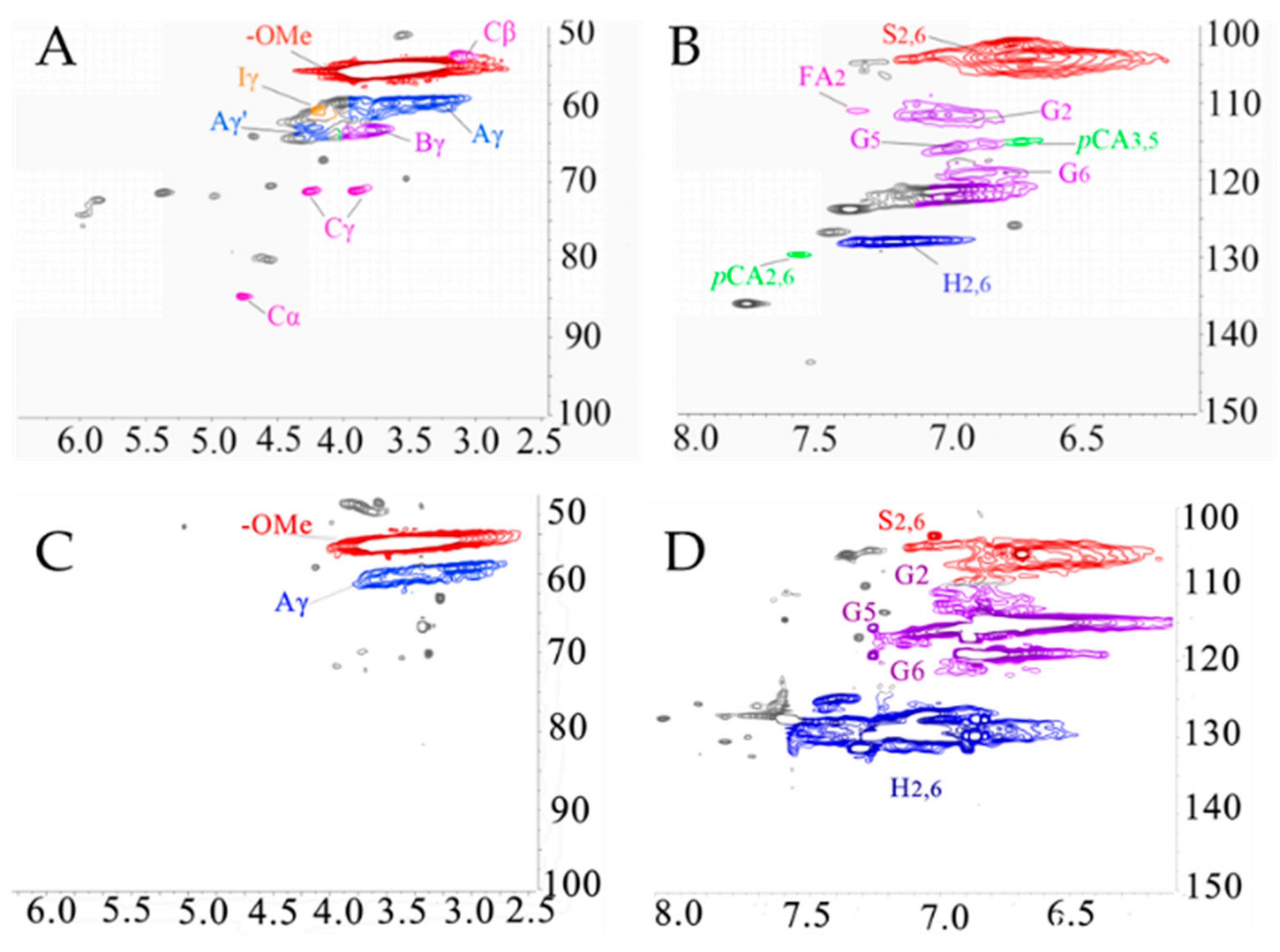 Polymers 12 01825 g004