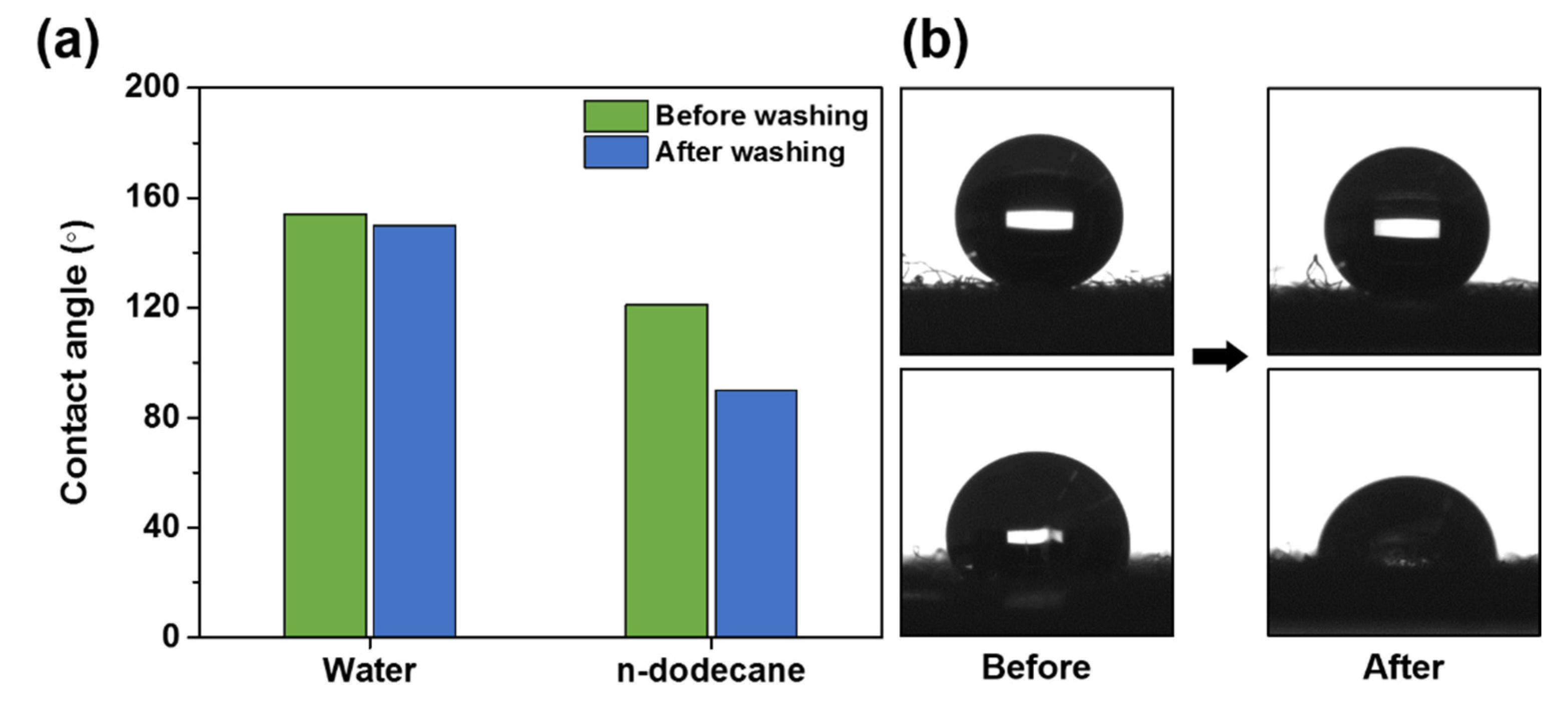 Polymers 12 01826 g008 Polymers 12 01826 g008