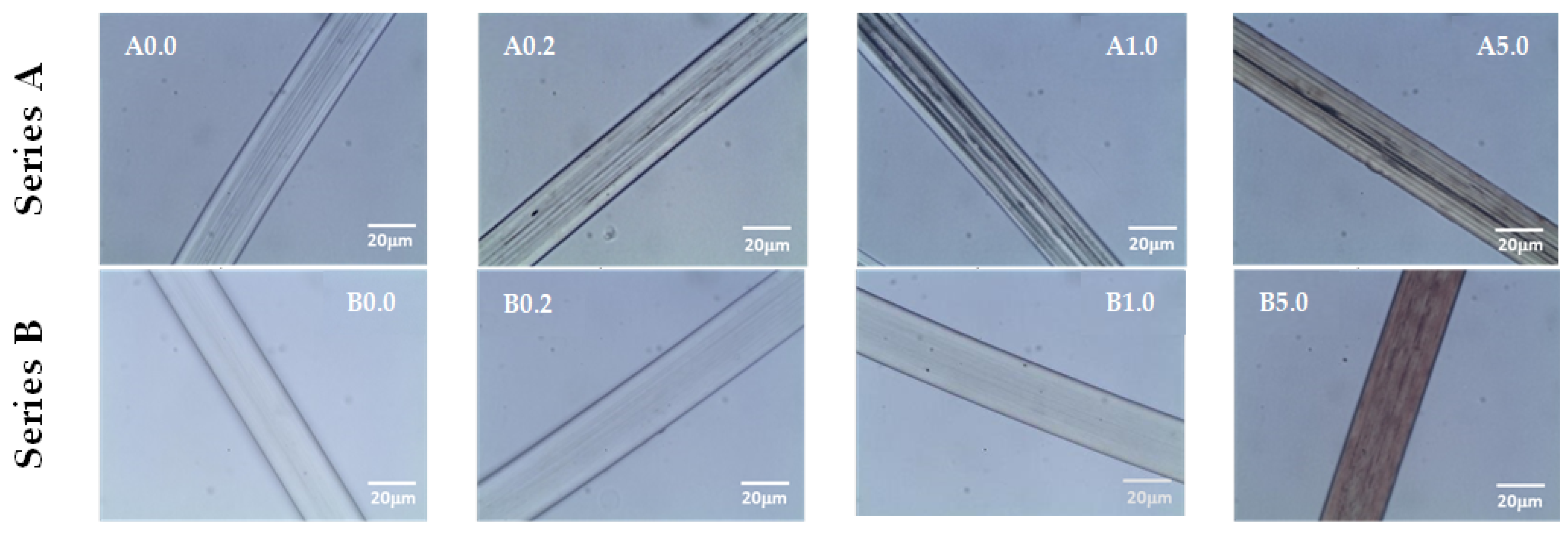 Polymers 12 01827 g006 Polymers 12 01827 g006