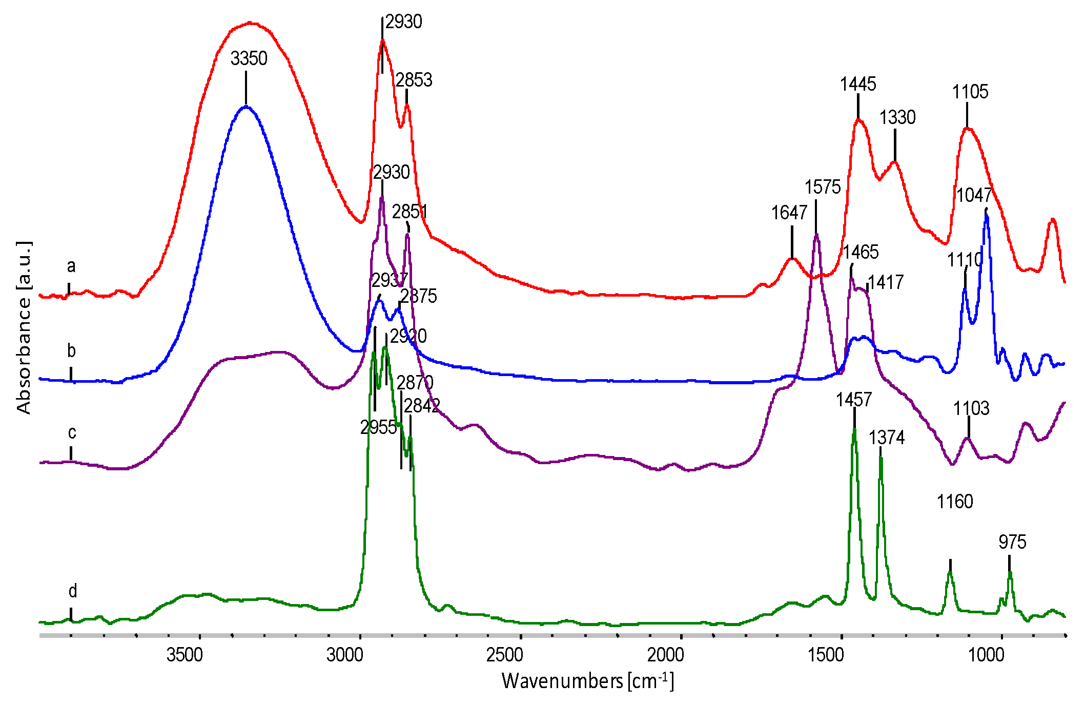 Polymers 12 01827 g008 Polymers 12 01827 g008