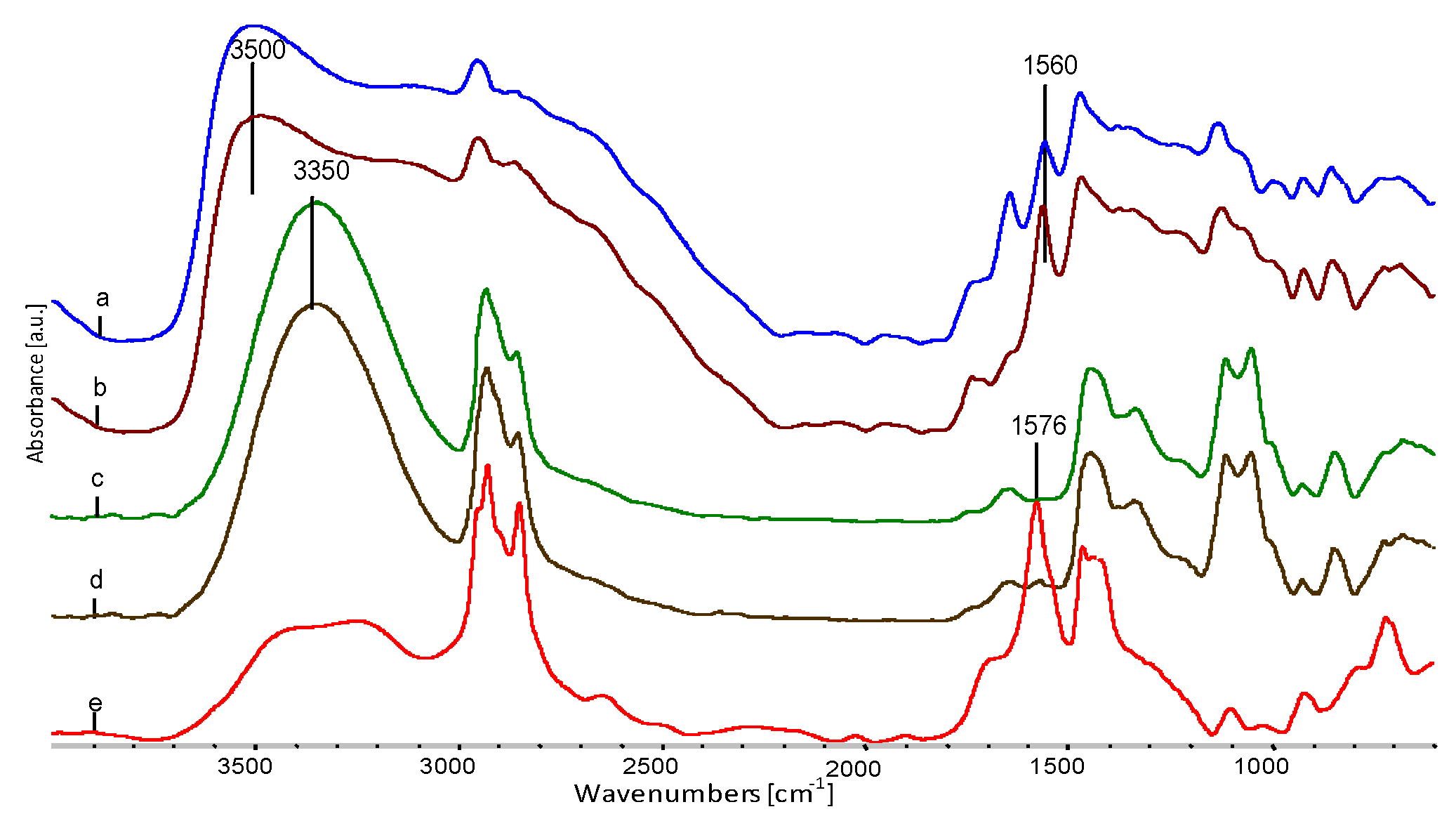 Polymers 12 01827 g009 Polymers 12 01827 g009