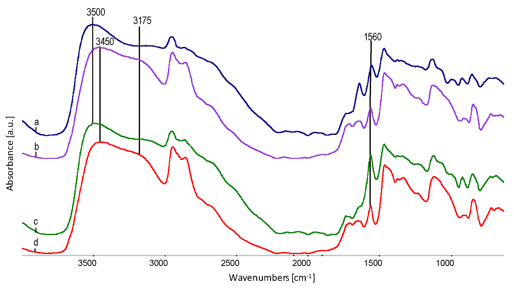 Polymers 12 01827 g010 Polymers 12 01827 g010