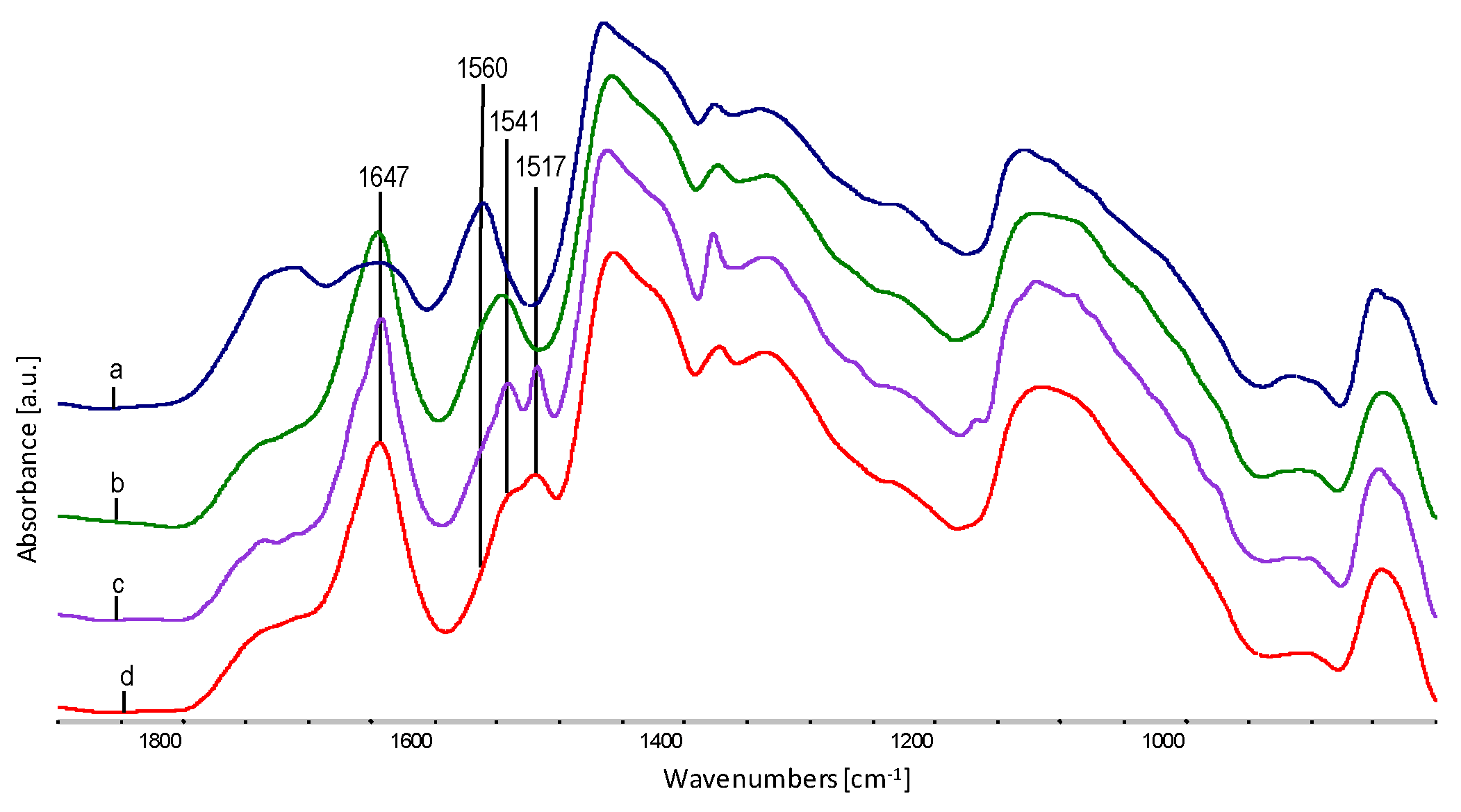 Polymers 12 01827 g011 Polymers 12 01827 g011