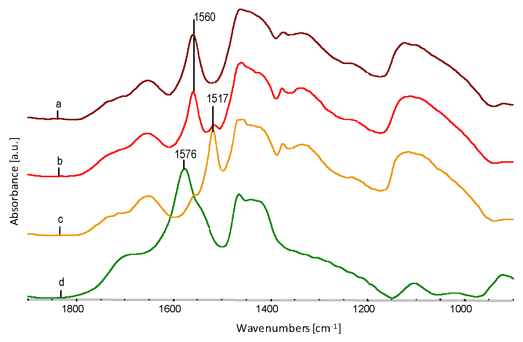 Polymers 12 01827 g012 Polymers 12 01827 g012