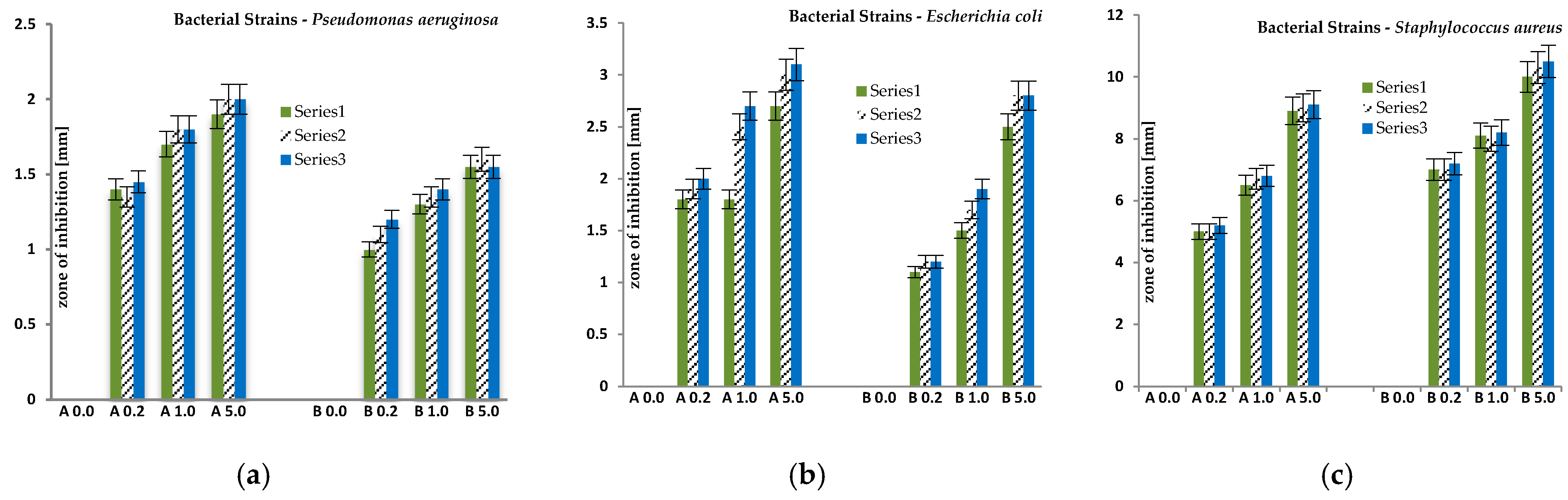 Polymers 12 01827 g014 Polymers 12 01827 g014