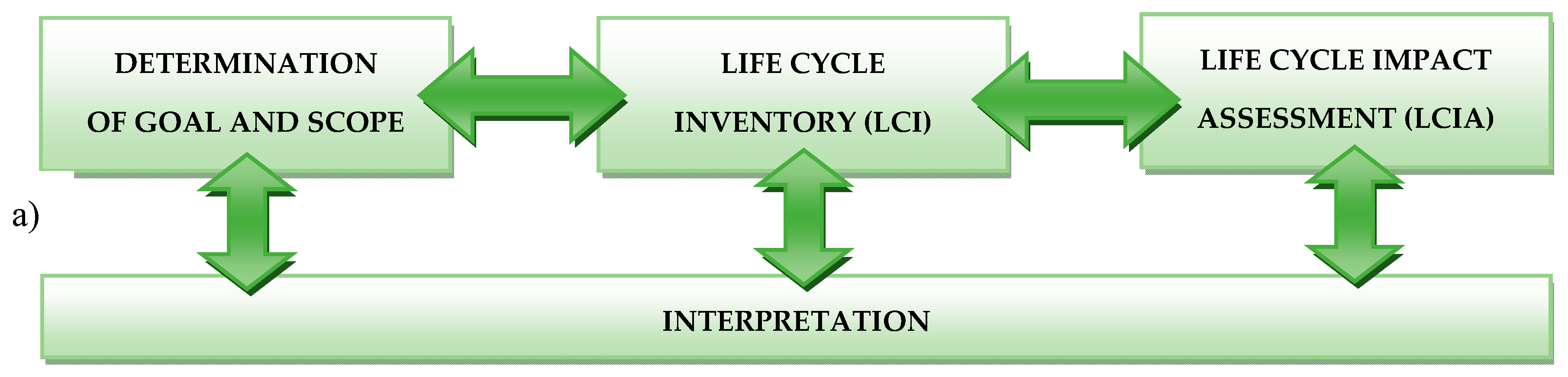 Polymers 12 01828 g002a