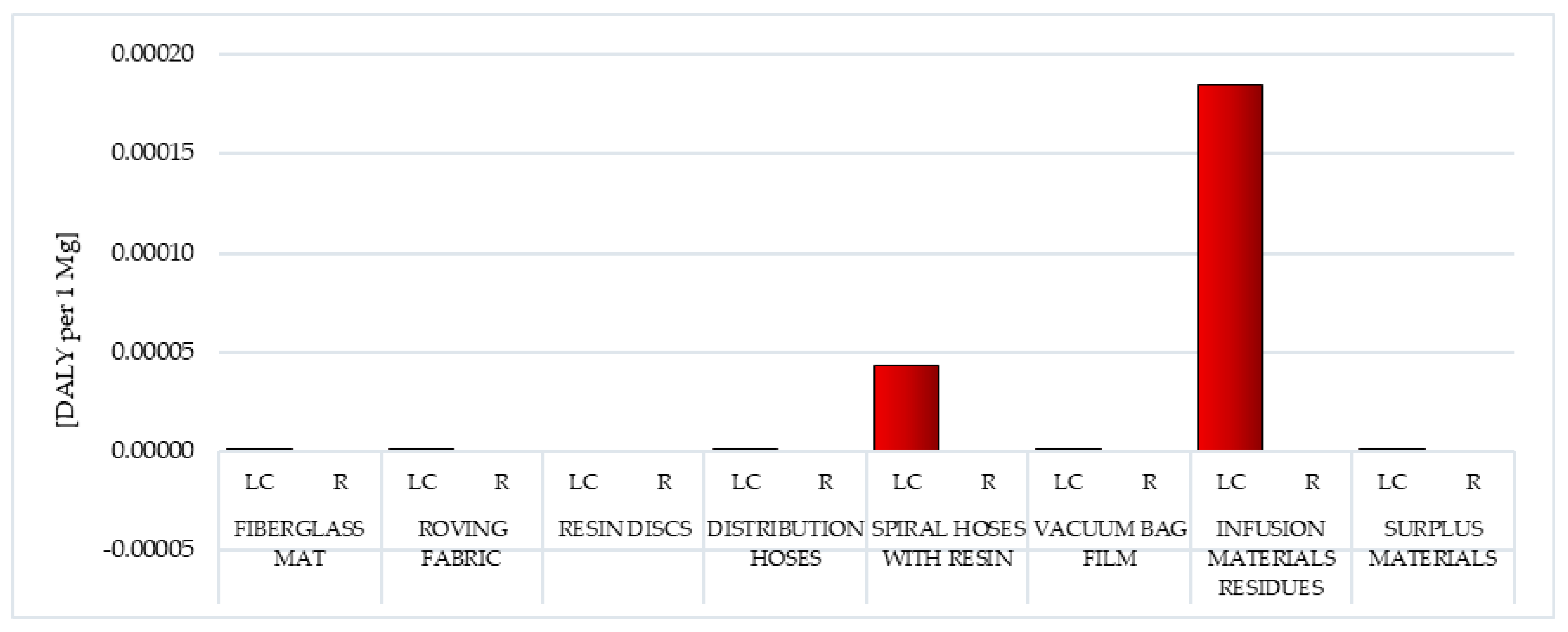 Polymers 12 01828 g009