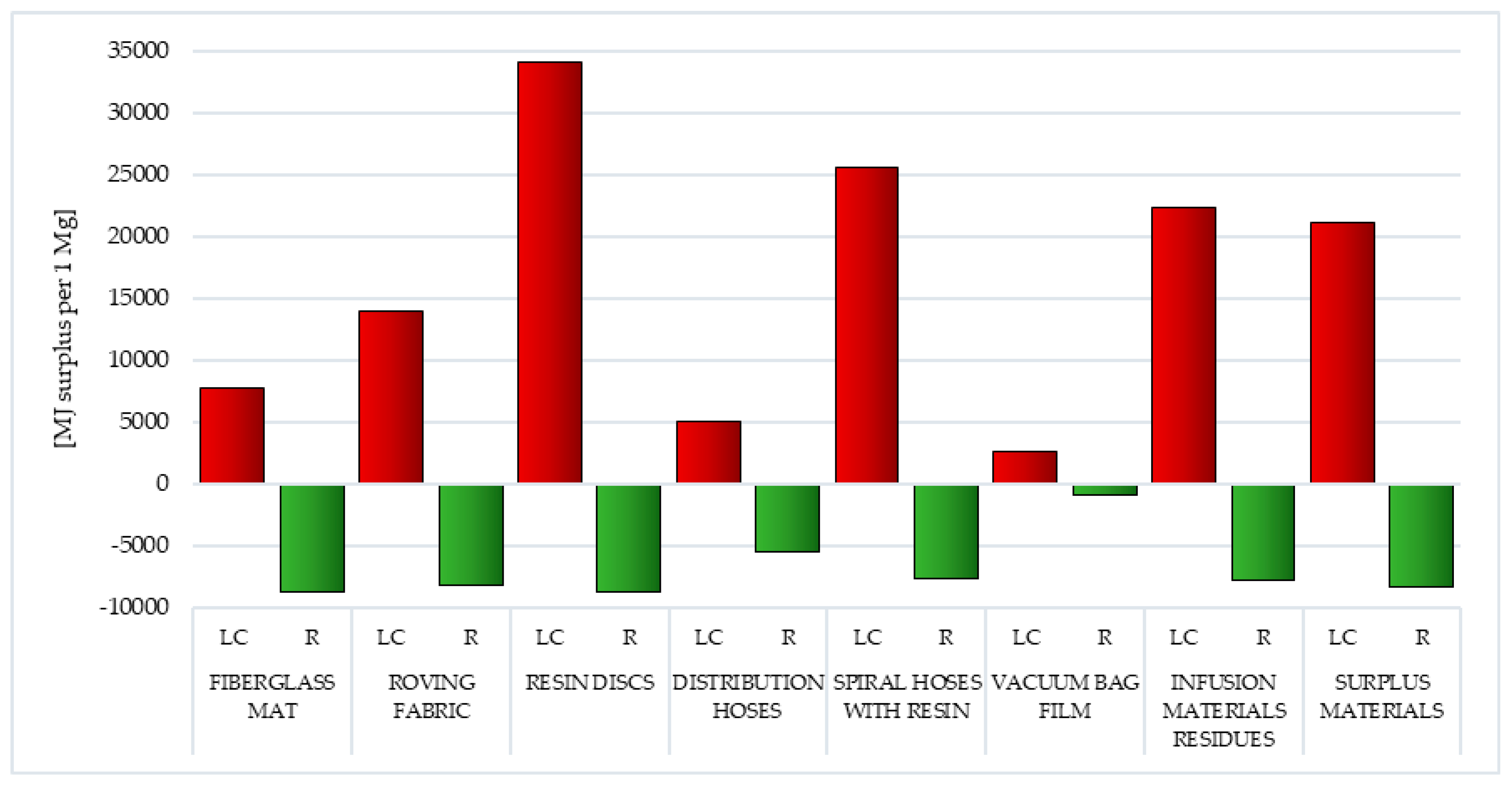 Polymers 12 01828 g014