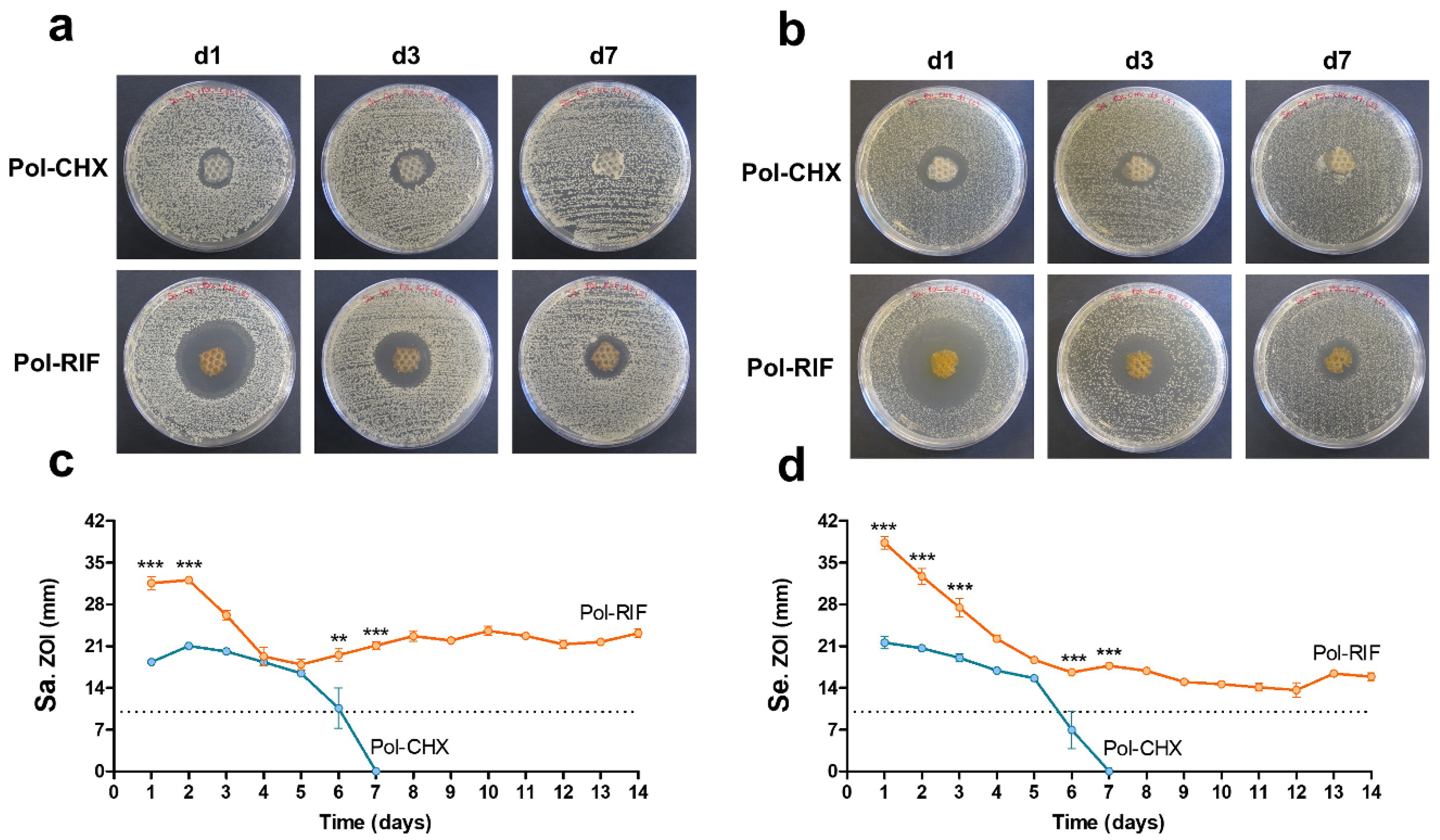 Polymers 12 01829 g005 Polymers 12 01829 g005