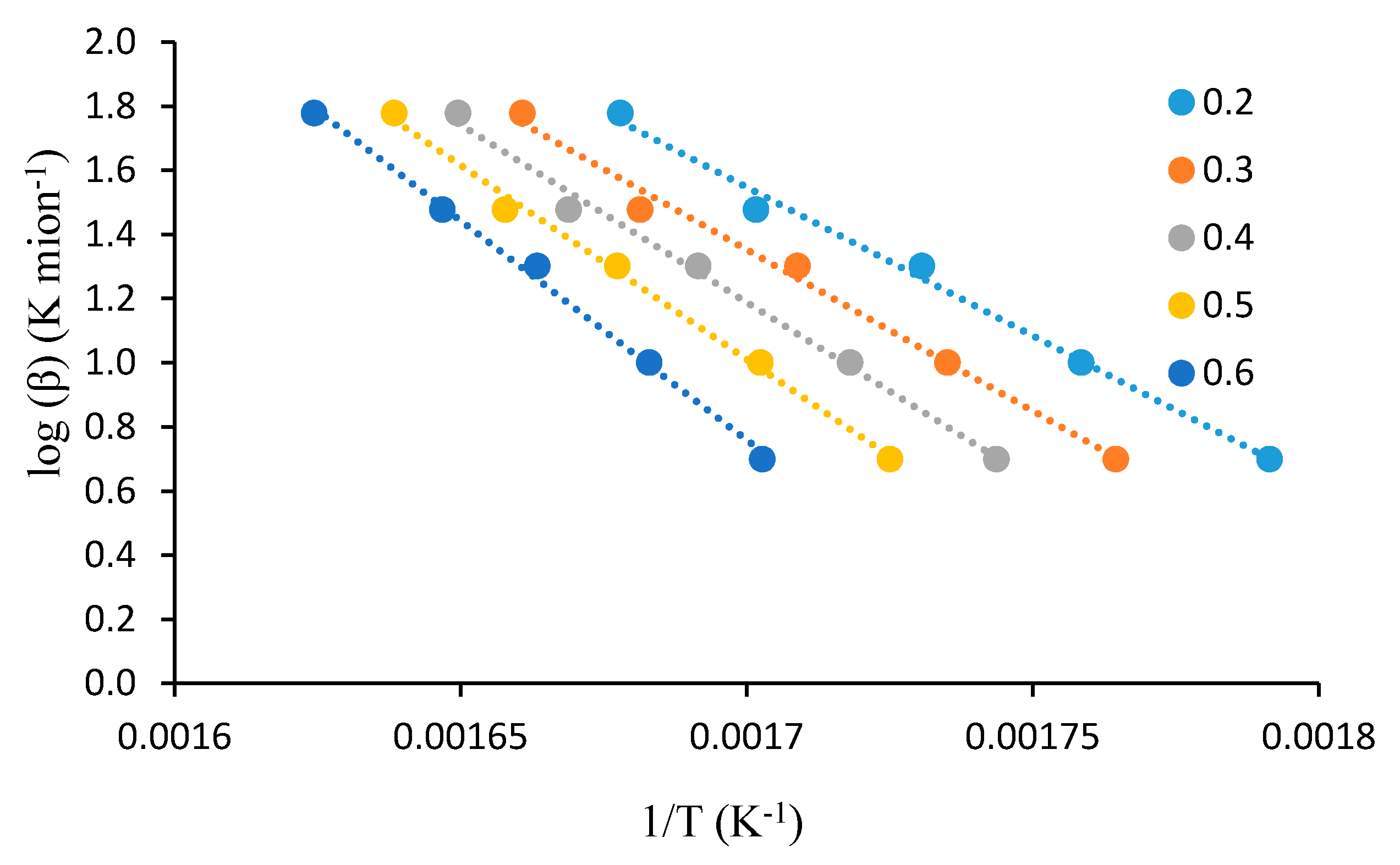 Polymers 12 01830 g002 Polymers 12 01830 g002