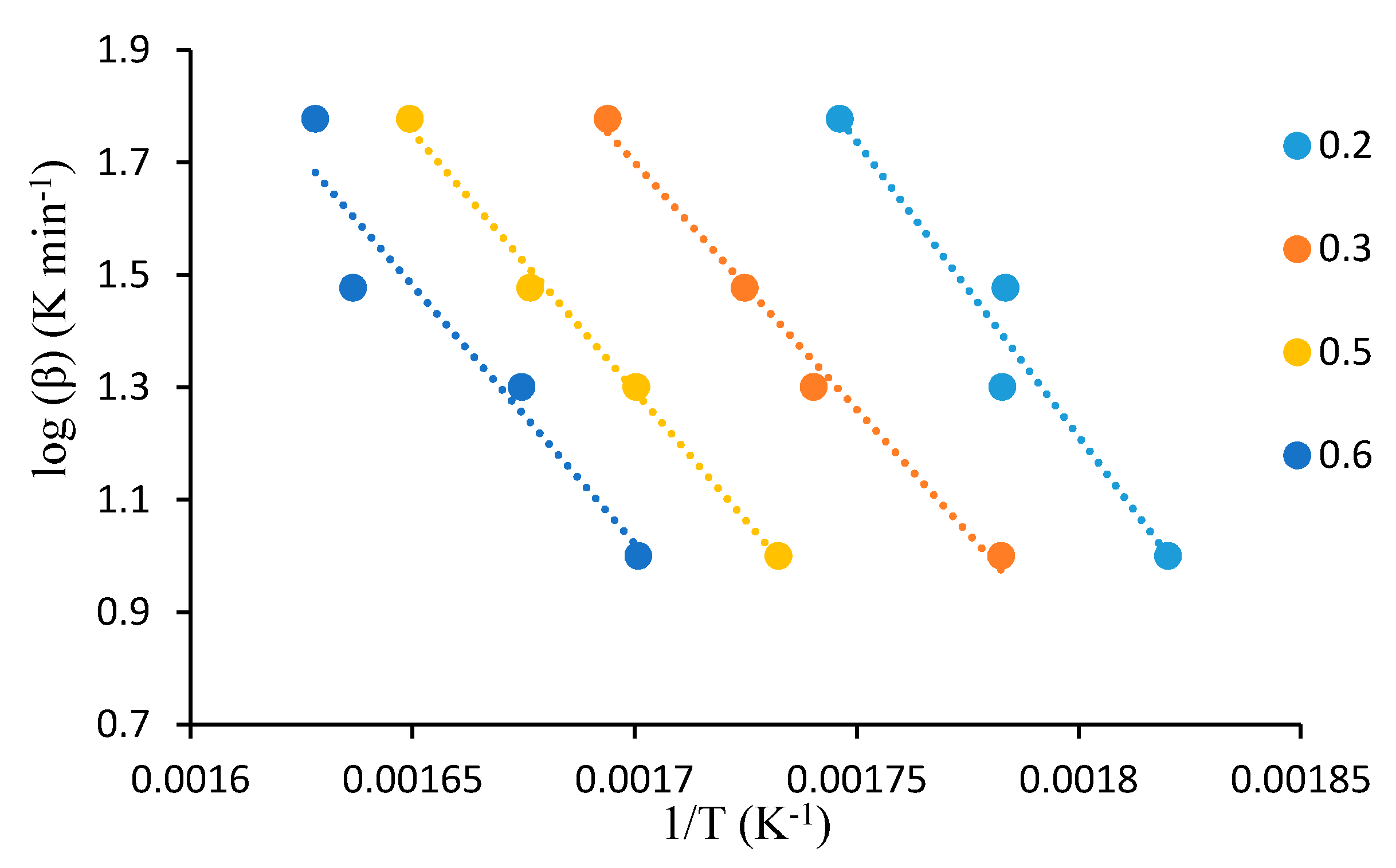 Polymers 12 01830 g006 Polymers 12 01830 g006