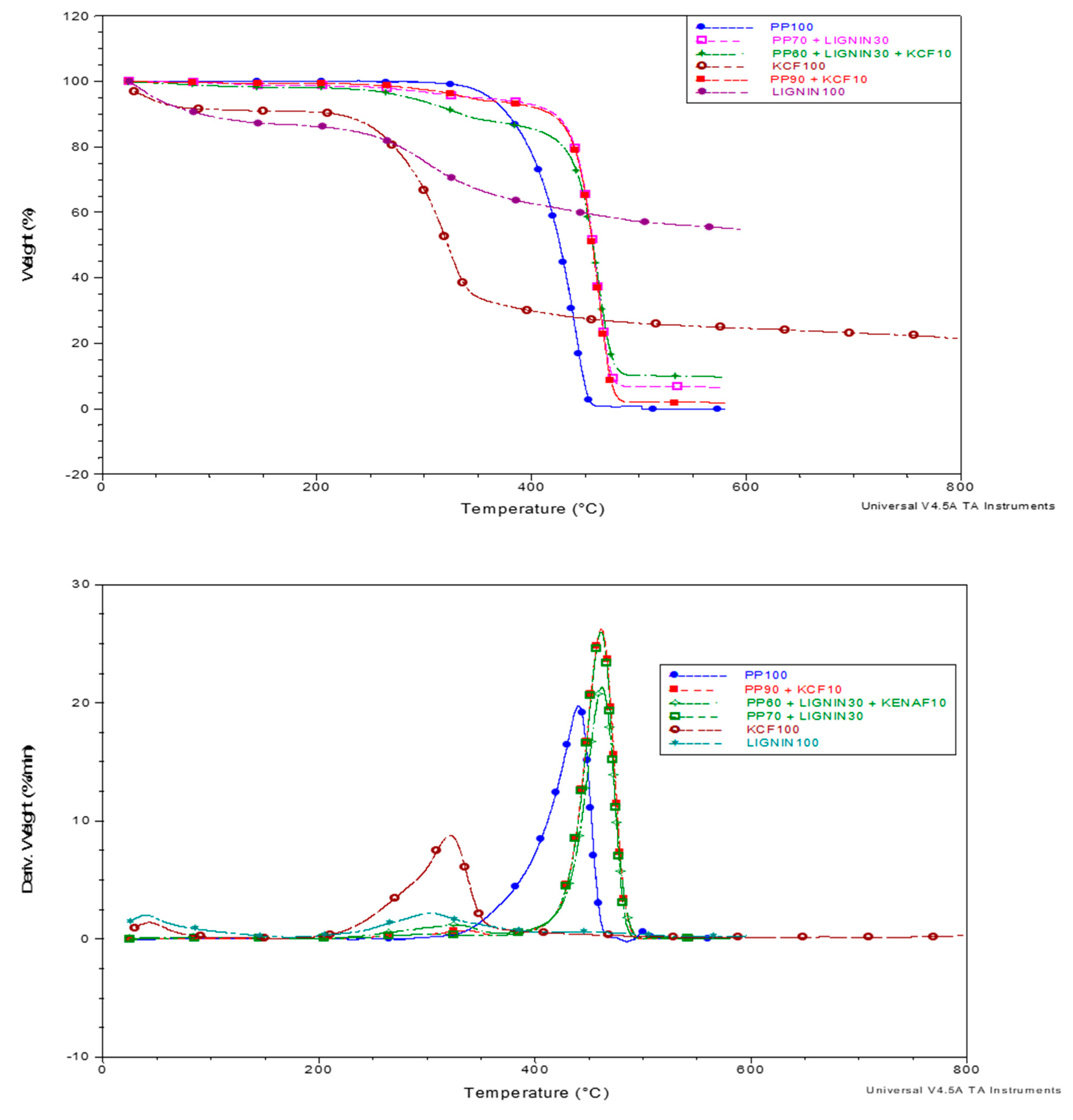 Polymers 12 01833 g003 Polymers 12 01833 g003