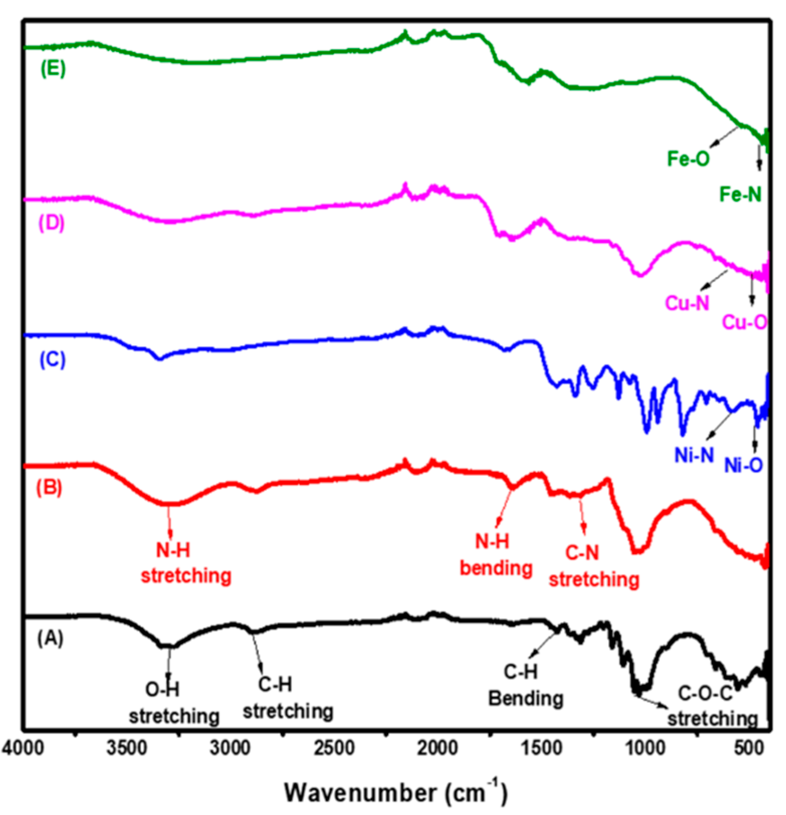 Polymers 12 01834 g001 Polymers 12 01834 g001