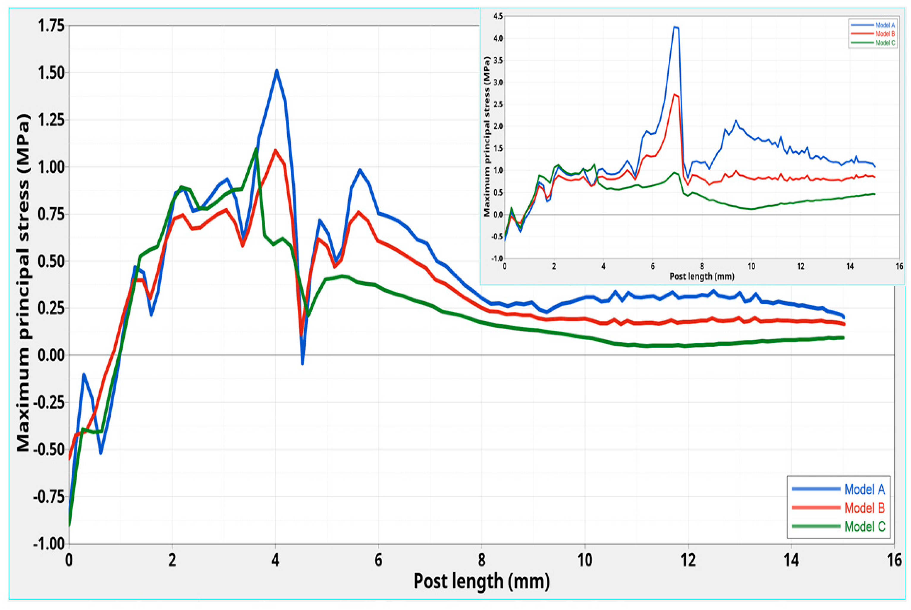 Polymers 12 01836 g006