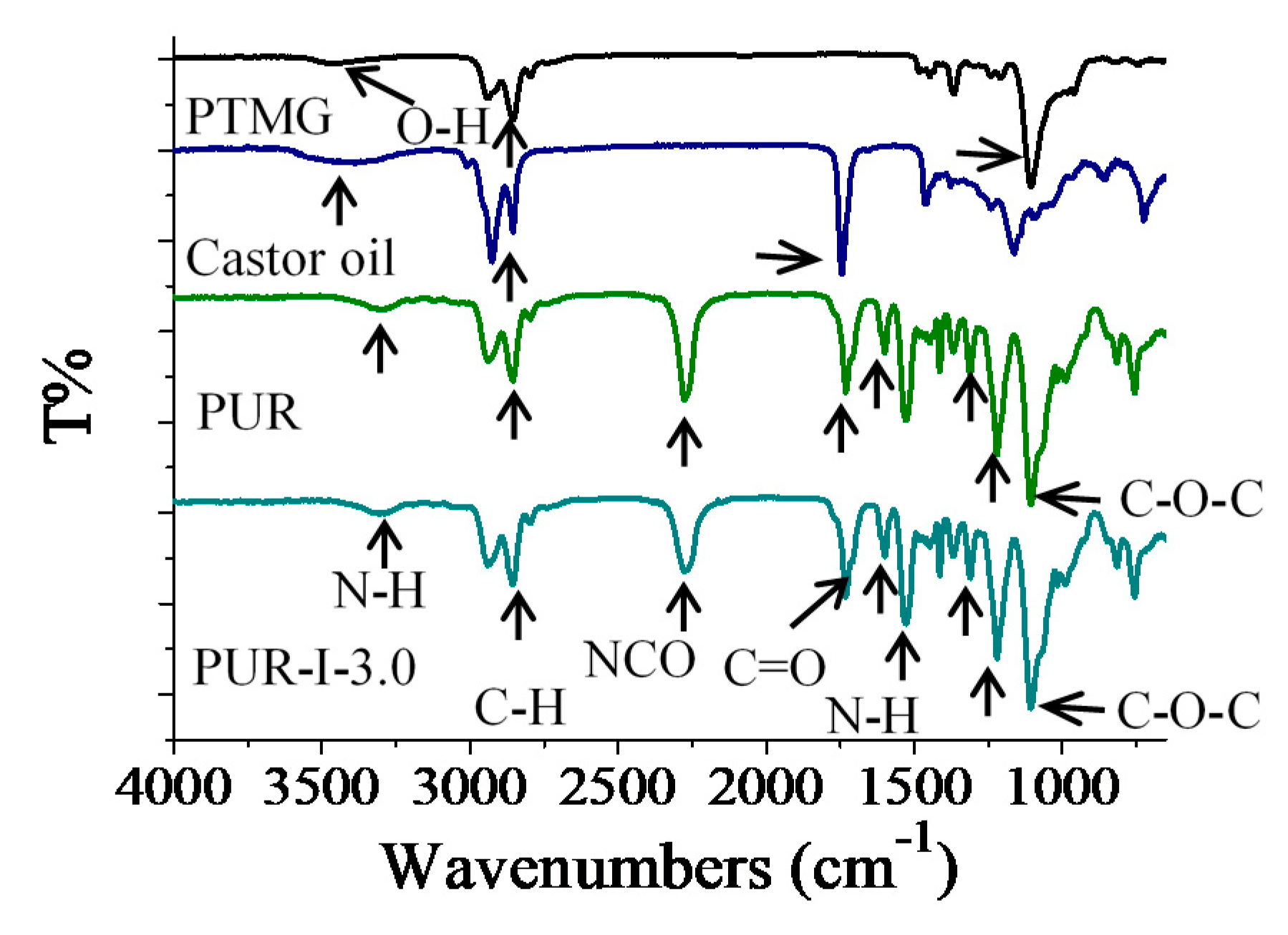 Polymers 12 01838 g003