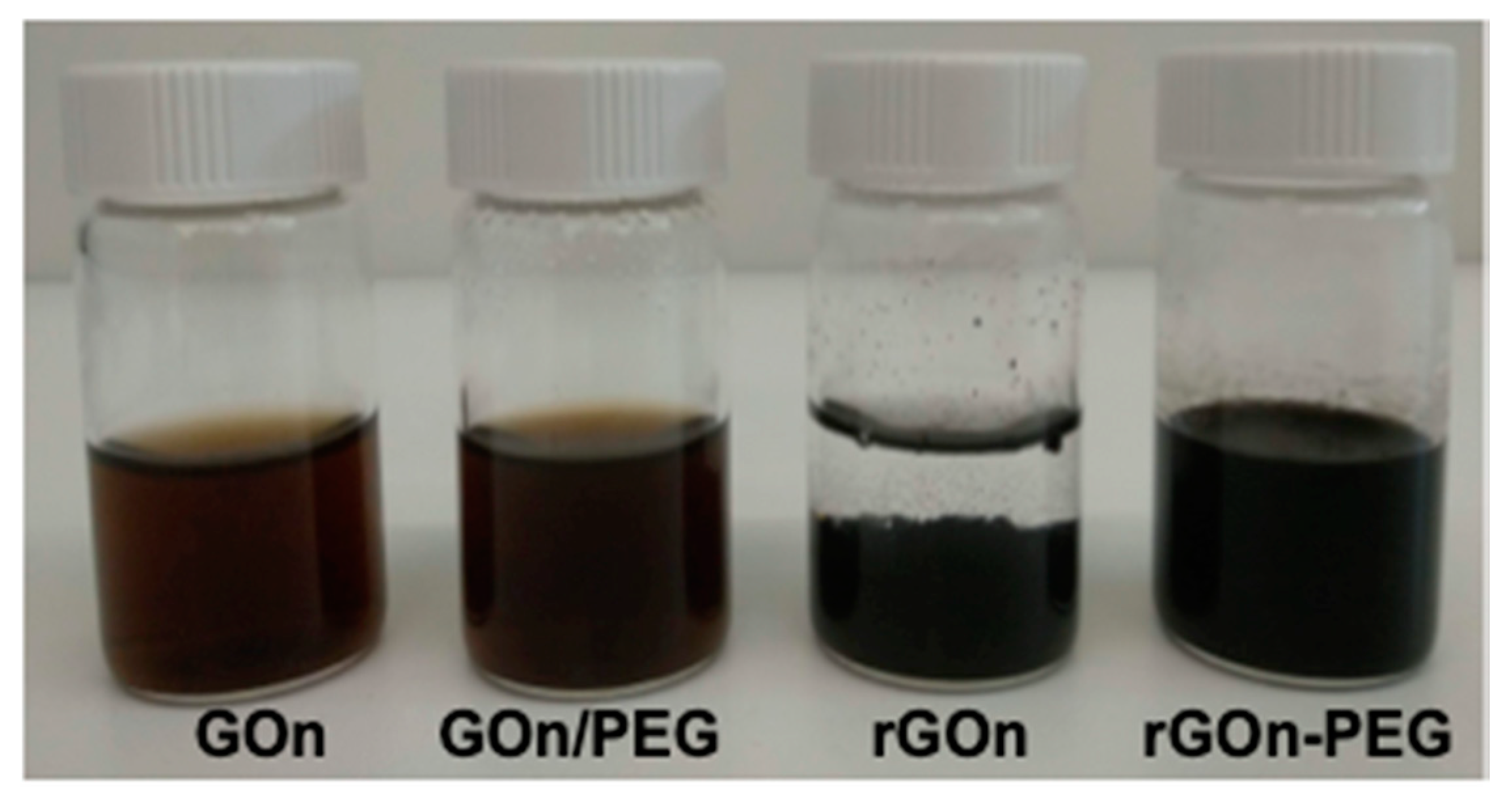 Polymers 12 01840 g001 Polymers 12 01840 g001
