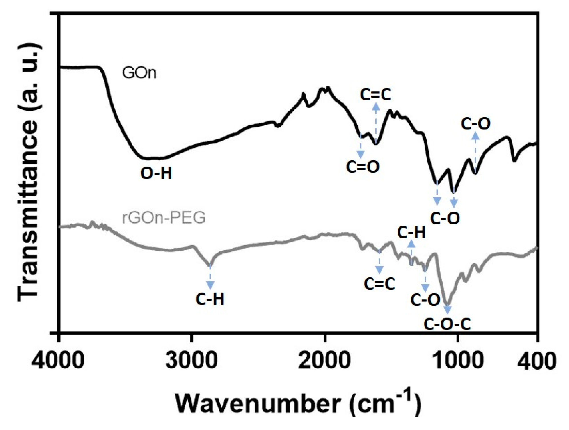Polymers 12 01840 g003 Polymers 12 01840 g003