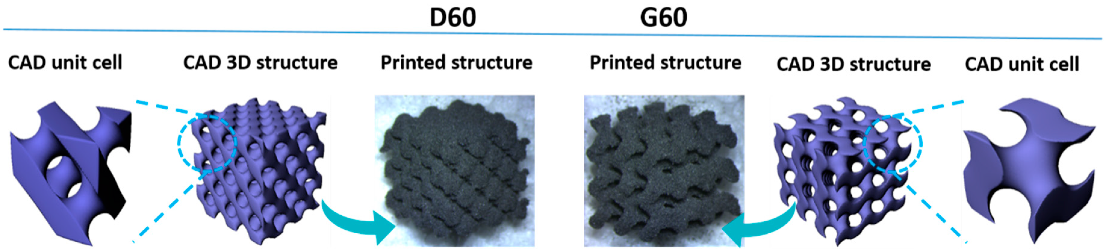 Polymers 12 01841 g001 Polymers 12 01841 g001