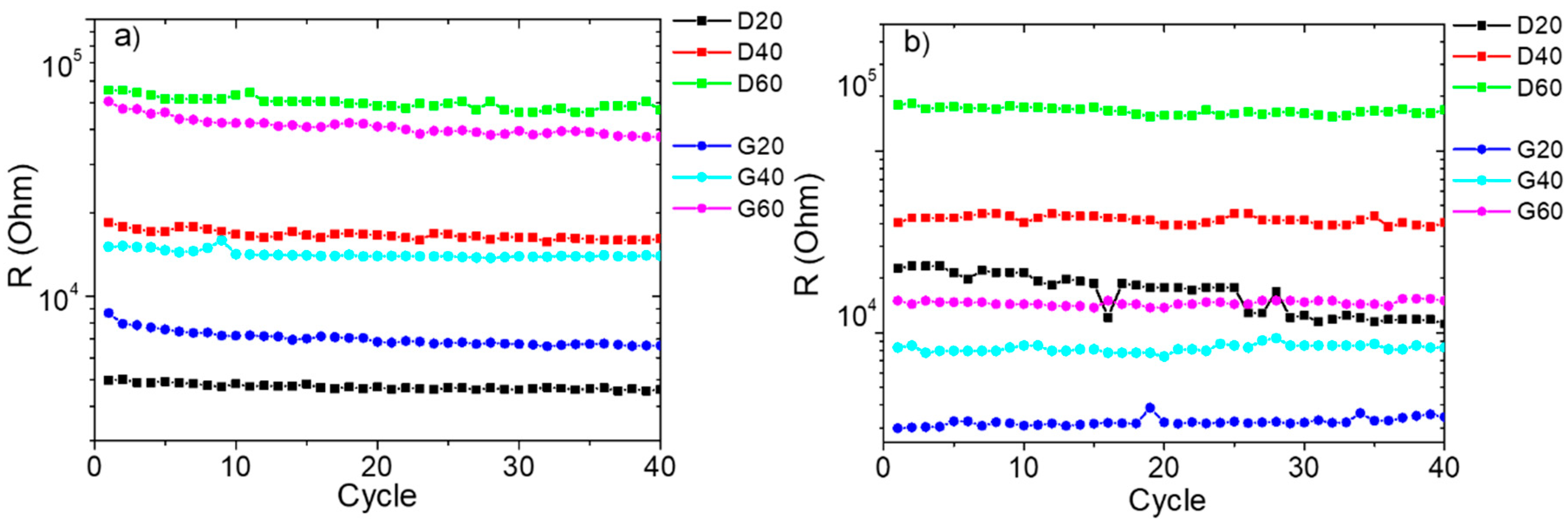 Polymers 12 01841 g006 Polymers 12 01841 g006