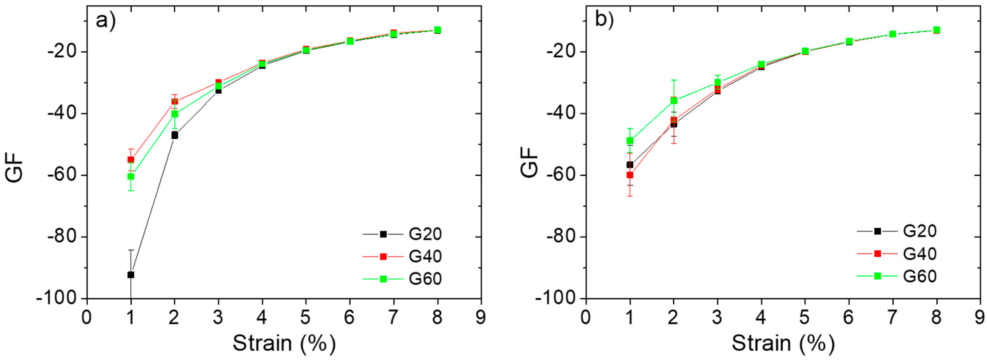 Polymers 12 01841 g009 Polymers 12 01841 g009