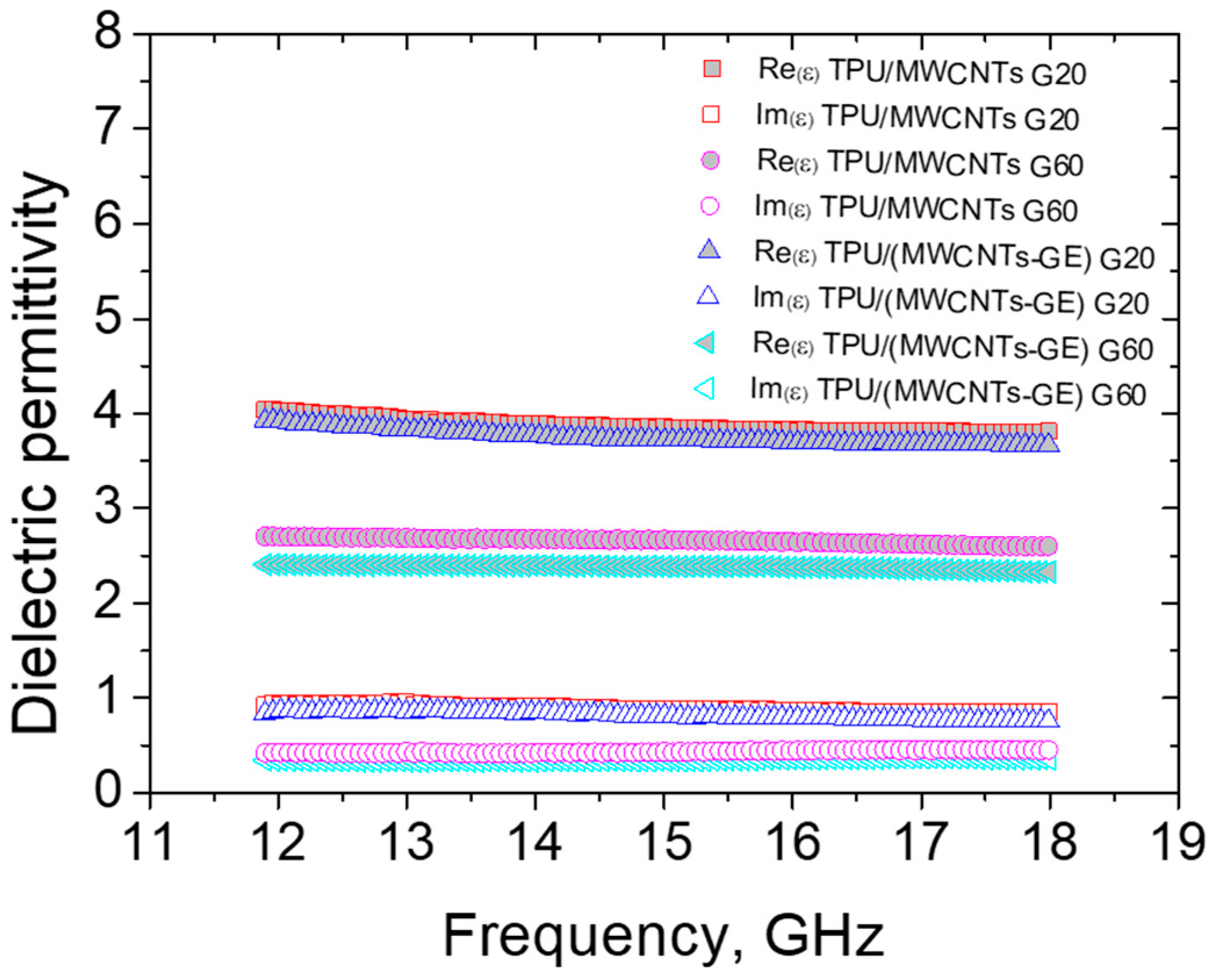 Polymers 12 01841 g011 Polymers 12 01841 g011