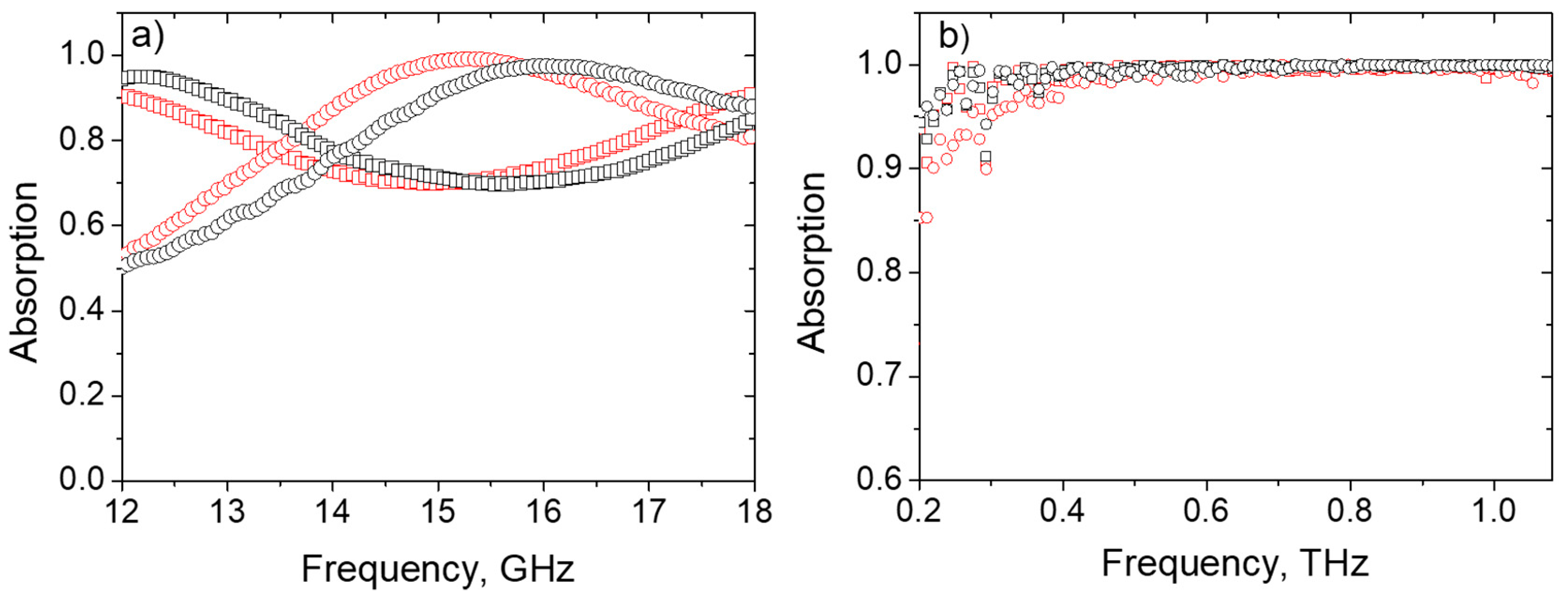 Polymers 12 01841 g012 Polymers 12 01841 g012