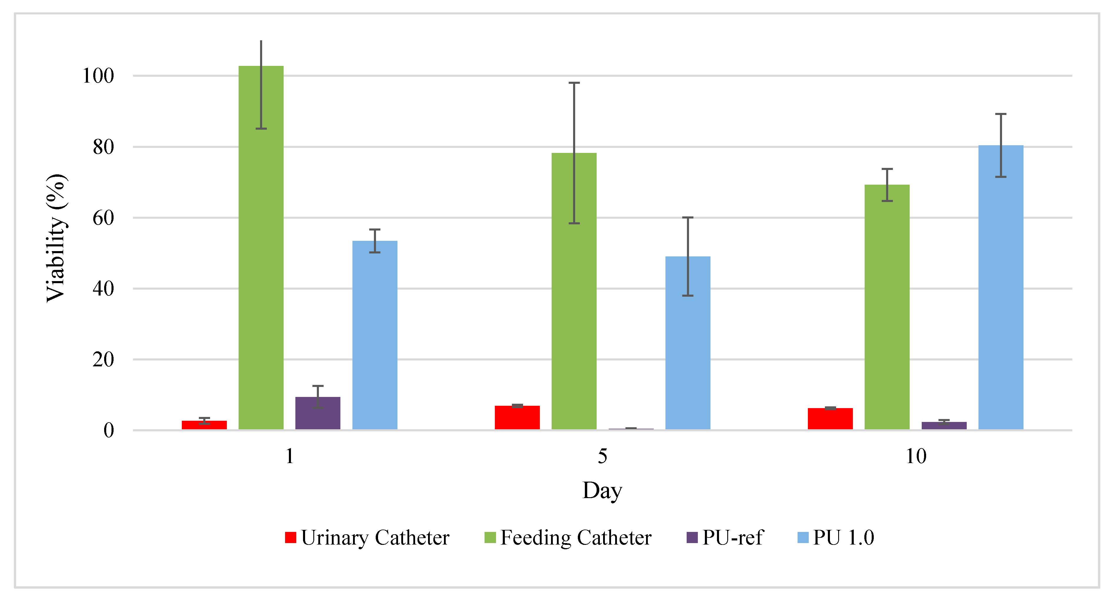 Polymers 12 01842 g011