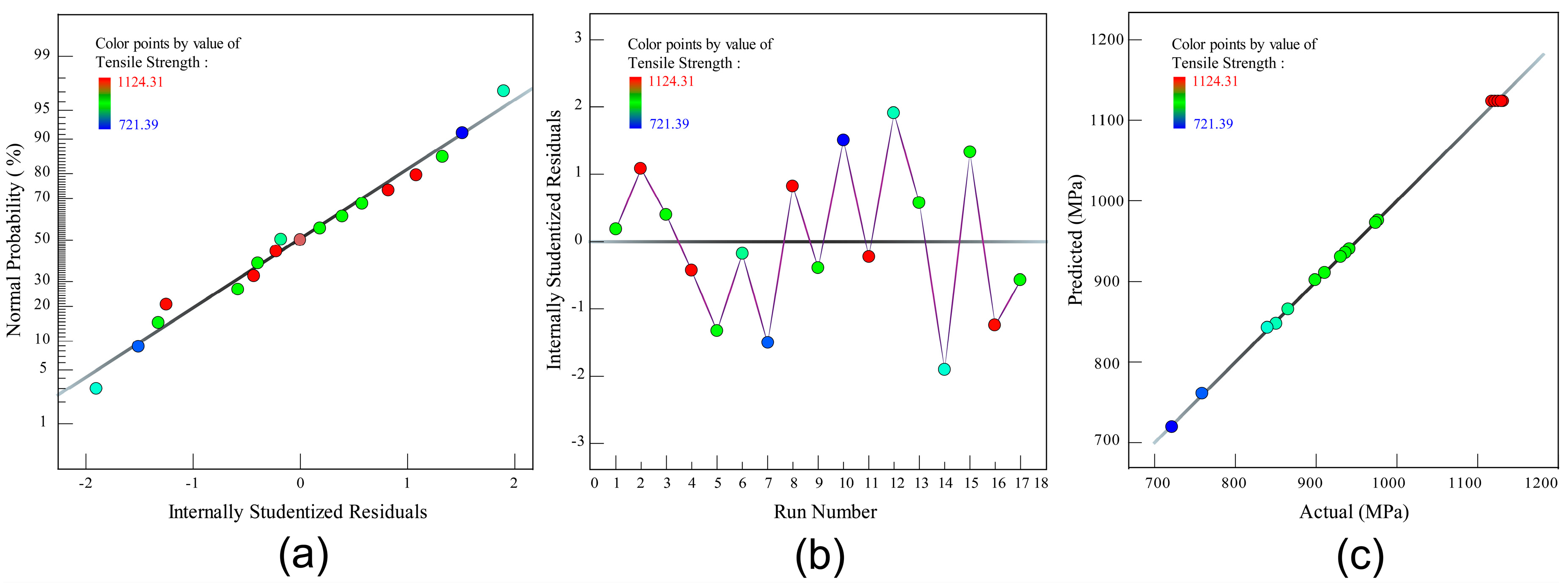 Polymers 12 01843 g003
