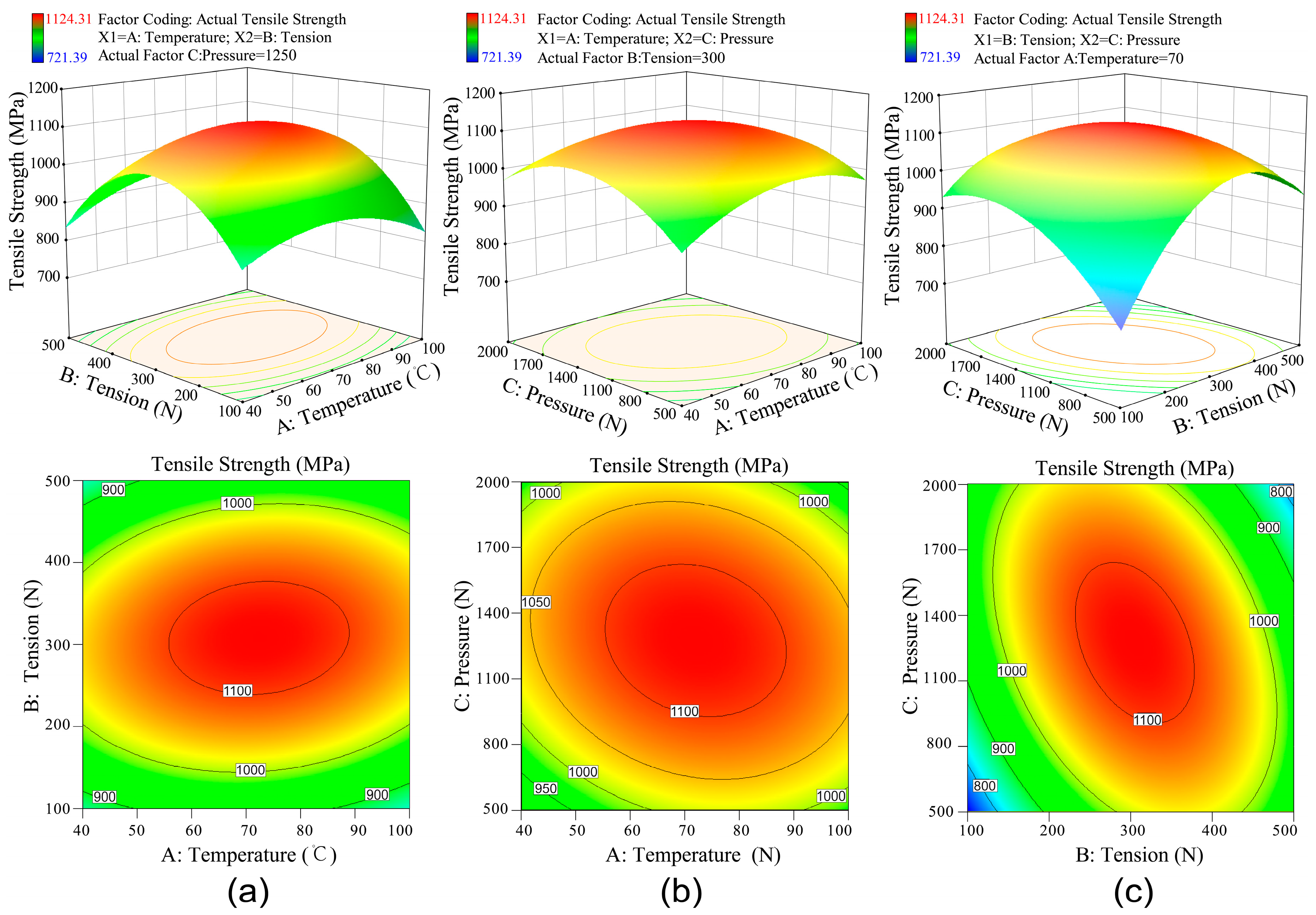 Polymers 12 01843 g006