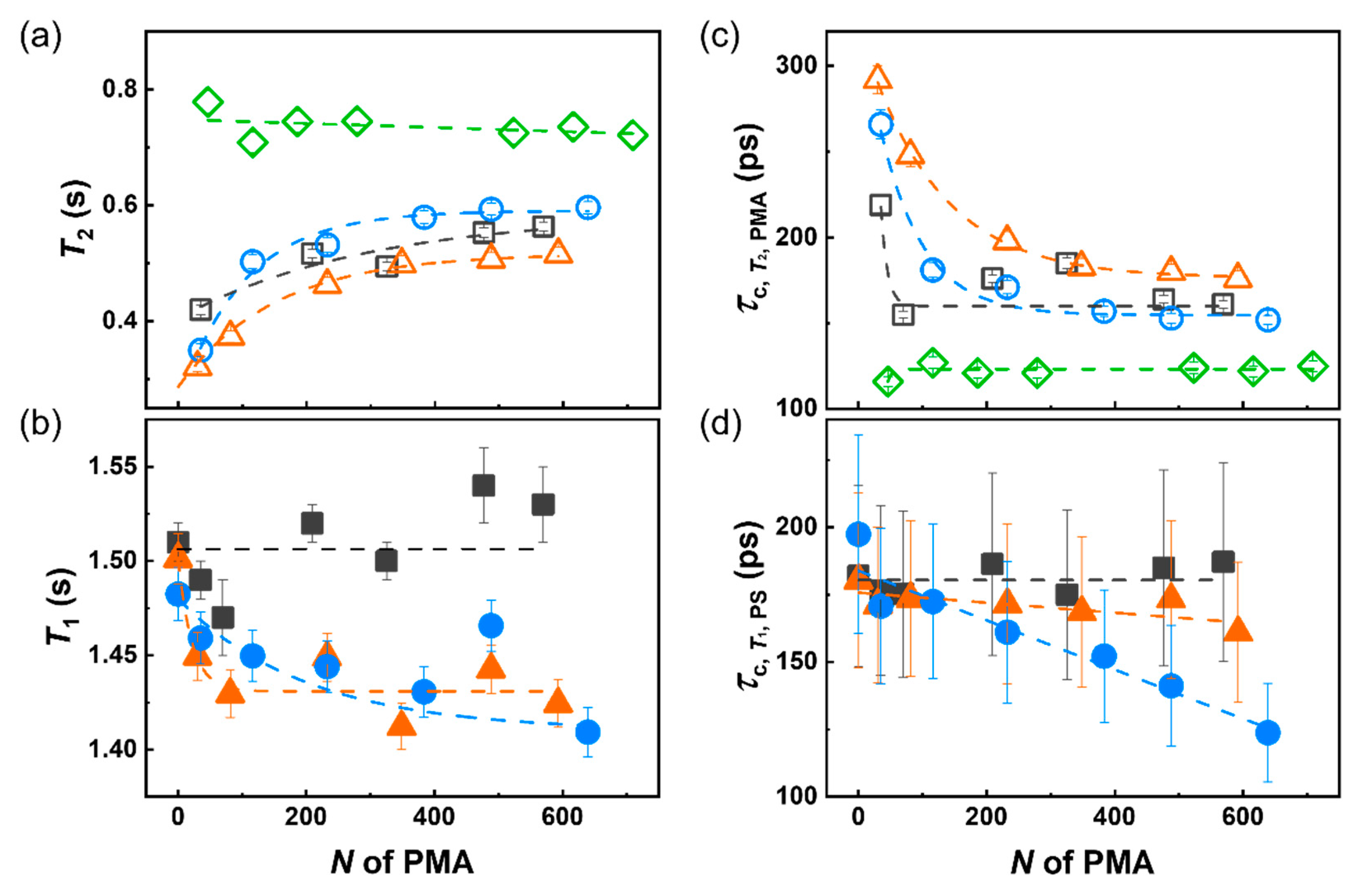 Polymers 12 01844 g002