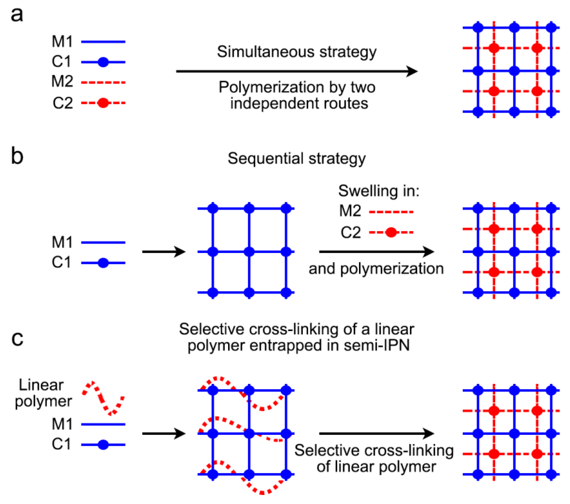 Polymers 12 01845 g005 Polymers 12 01845 g005