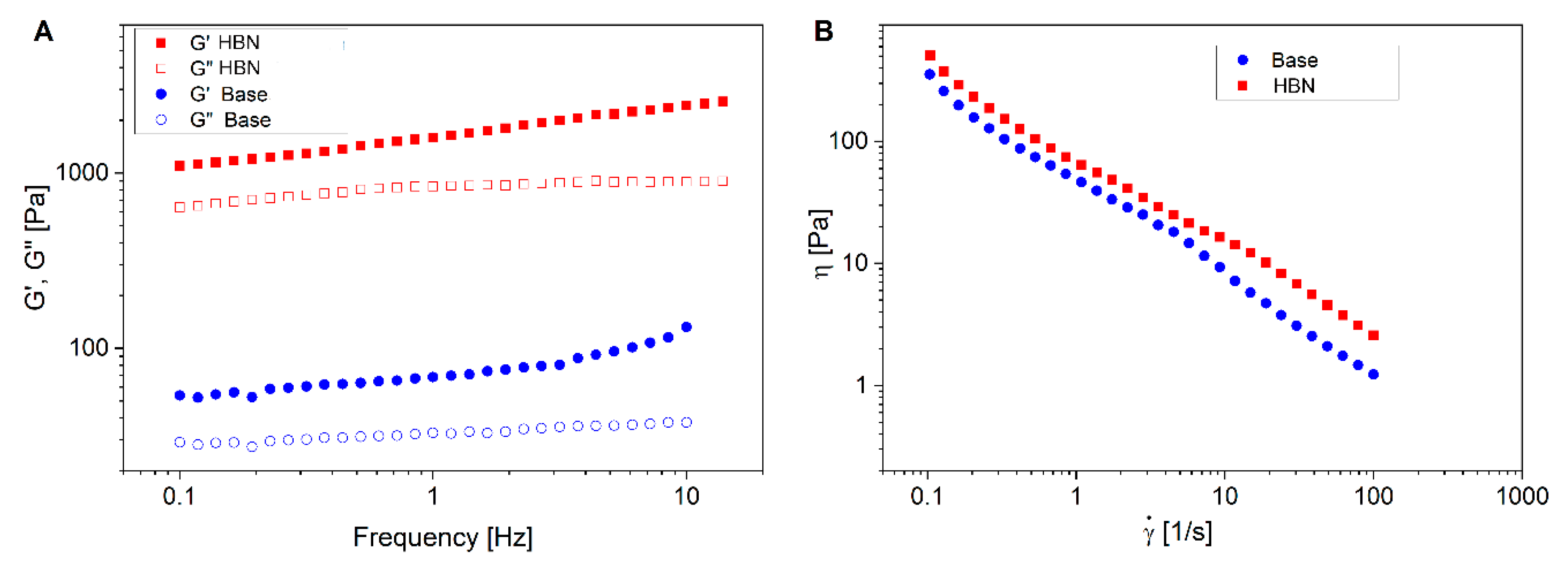 Polymers 12 01847 g002