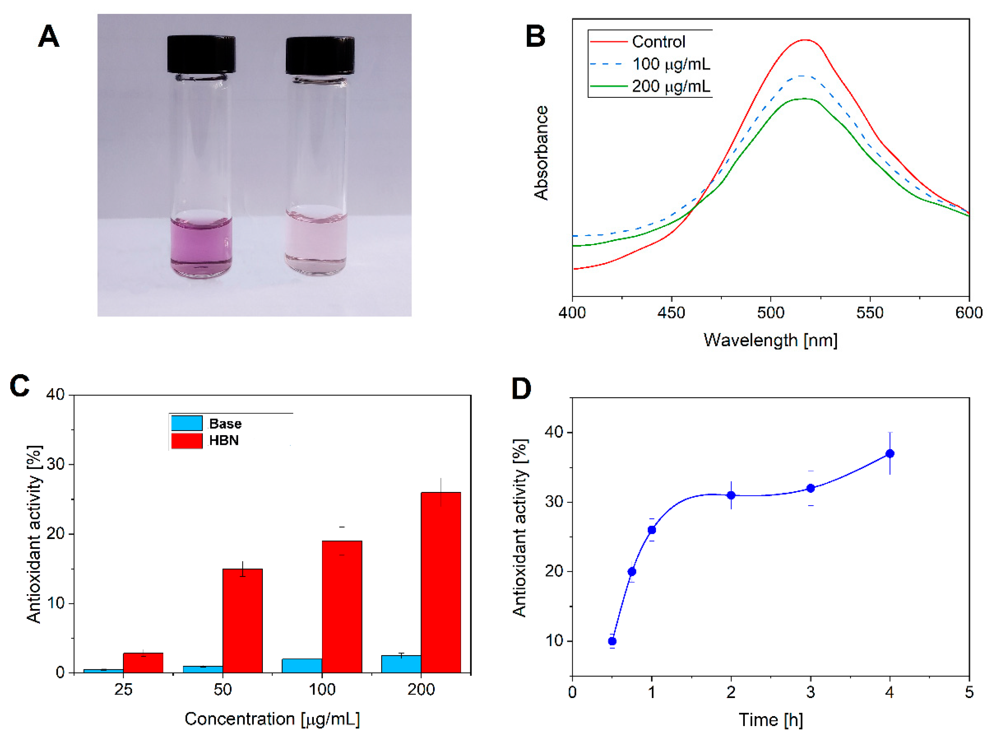 Polymers 12 01847 g007