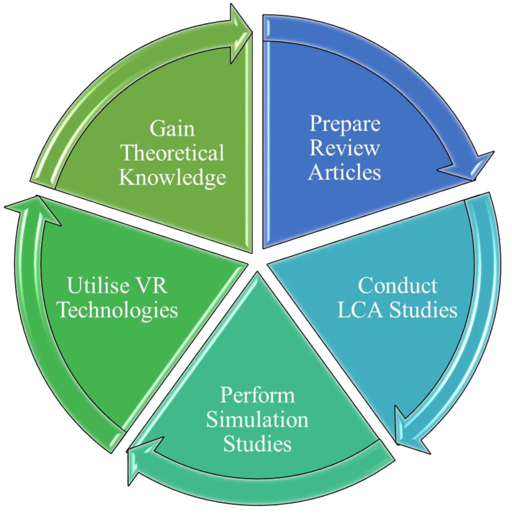 Polymers 12 01848 g001 550