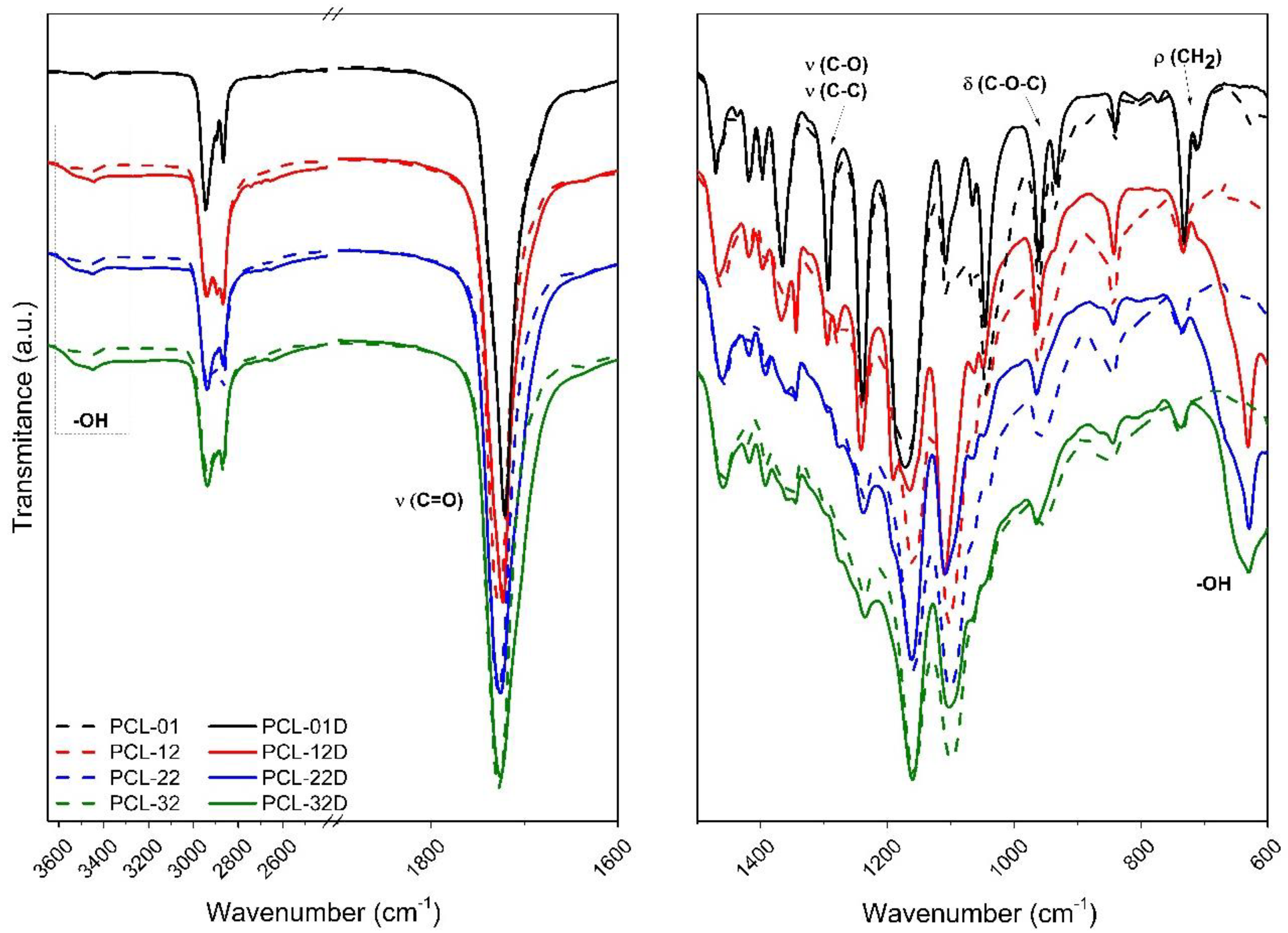 Polymers 12 01849 g003 Polymers 12 01849 g003