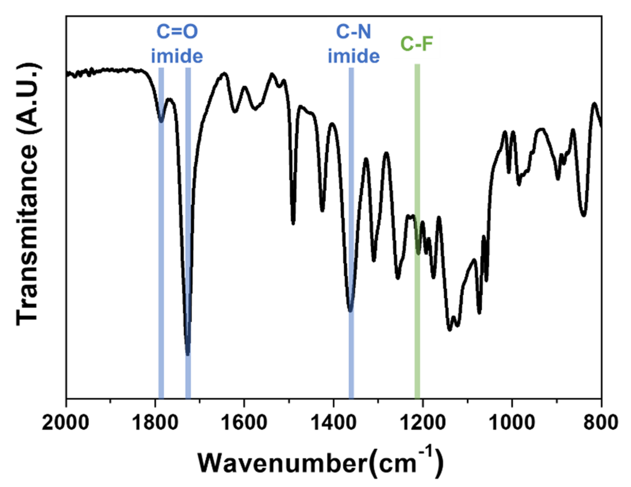 Polymers 12 01851 g001