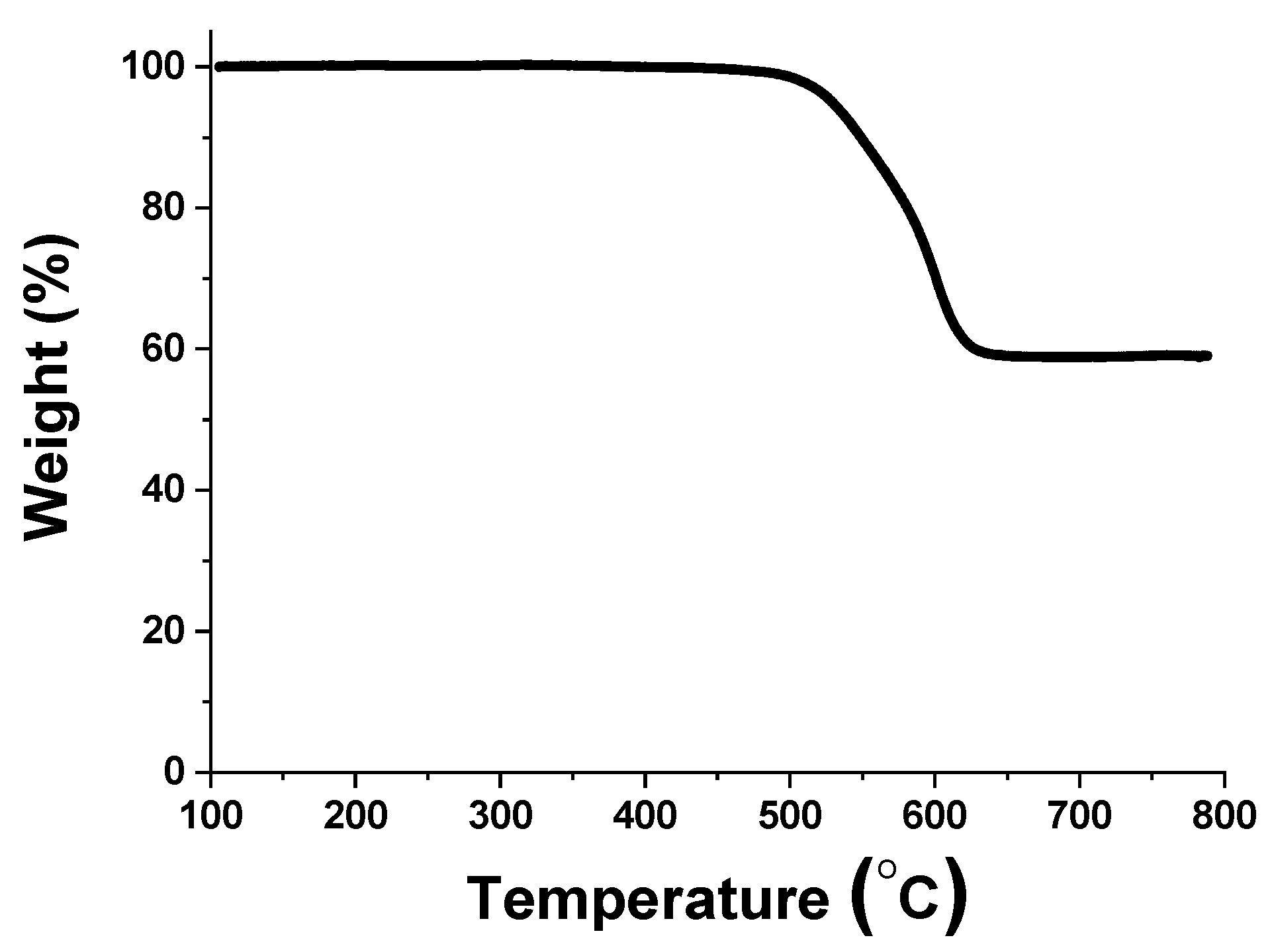 Polymers 12 01851 g002