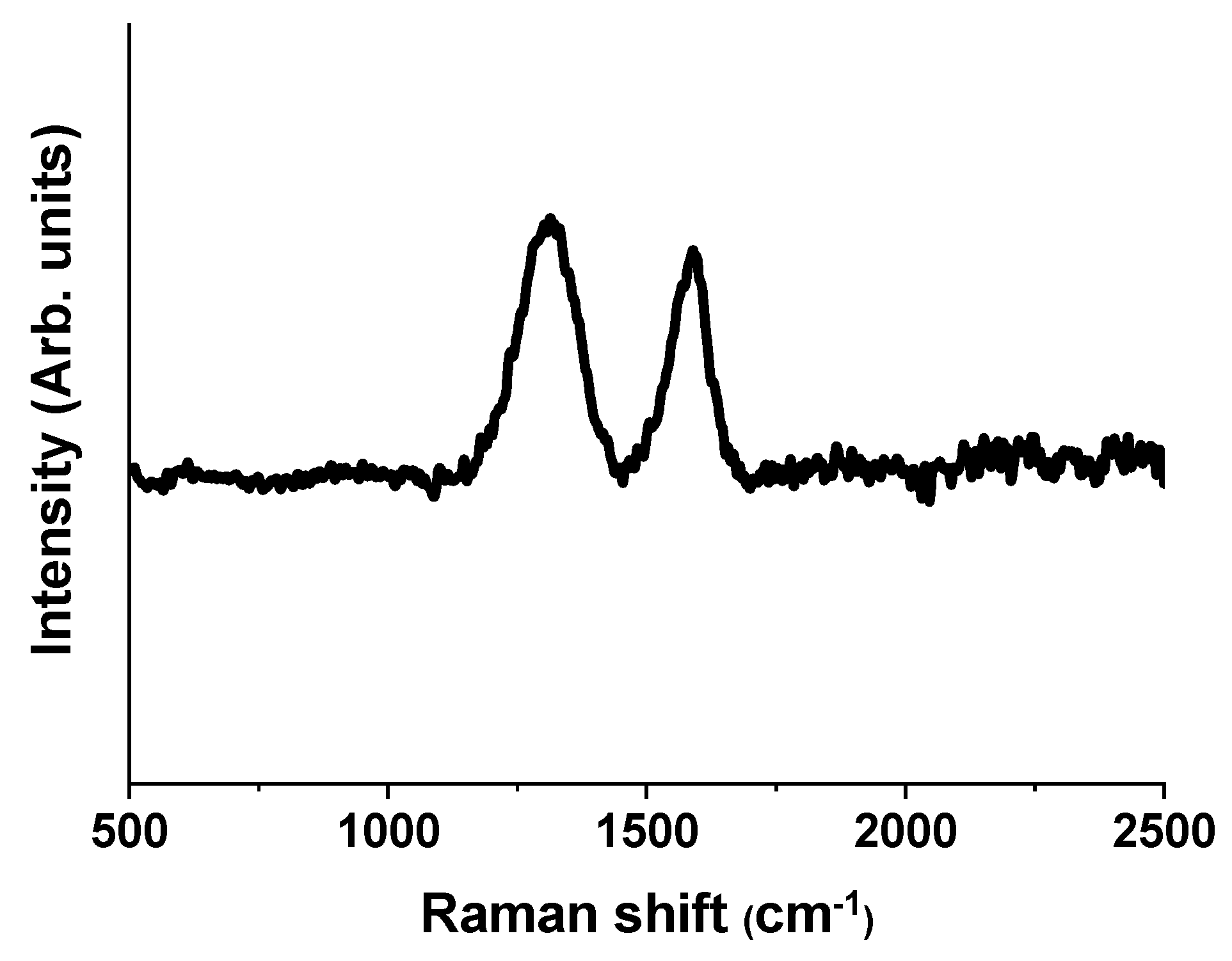 Polymers 12 01851 g004