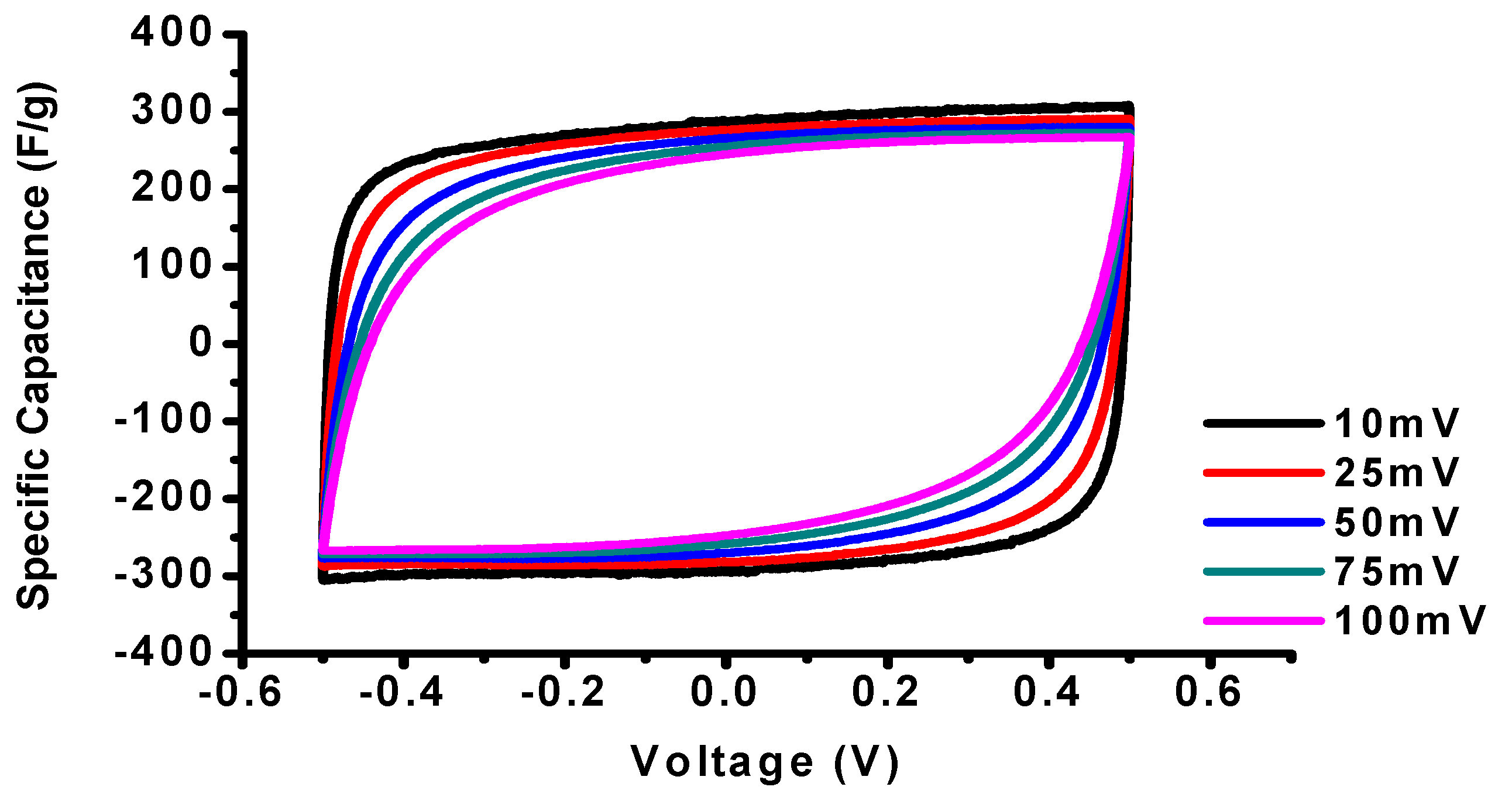Polymers 12 01851 g006