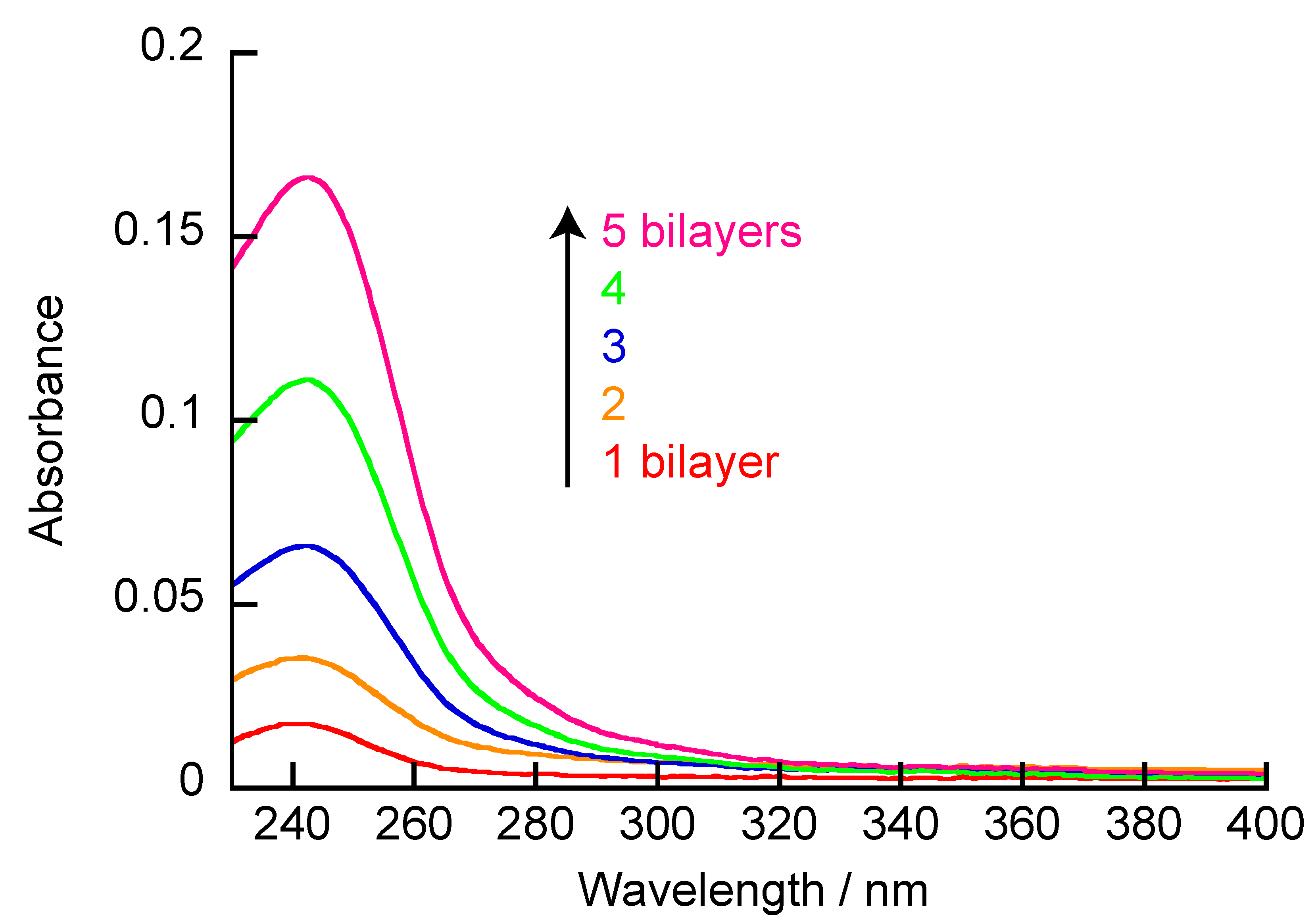 Polymers 12 01854 g005 Polymers 12 01854 g005