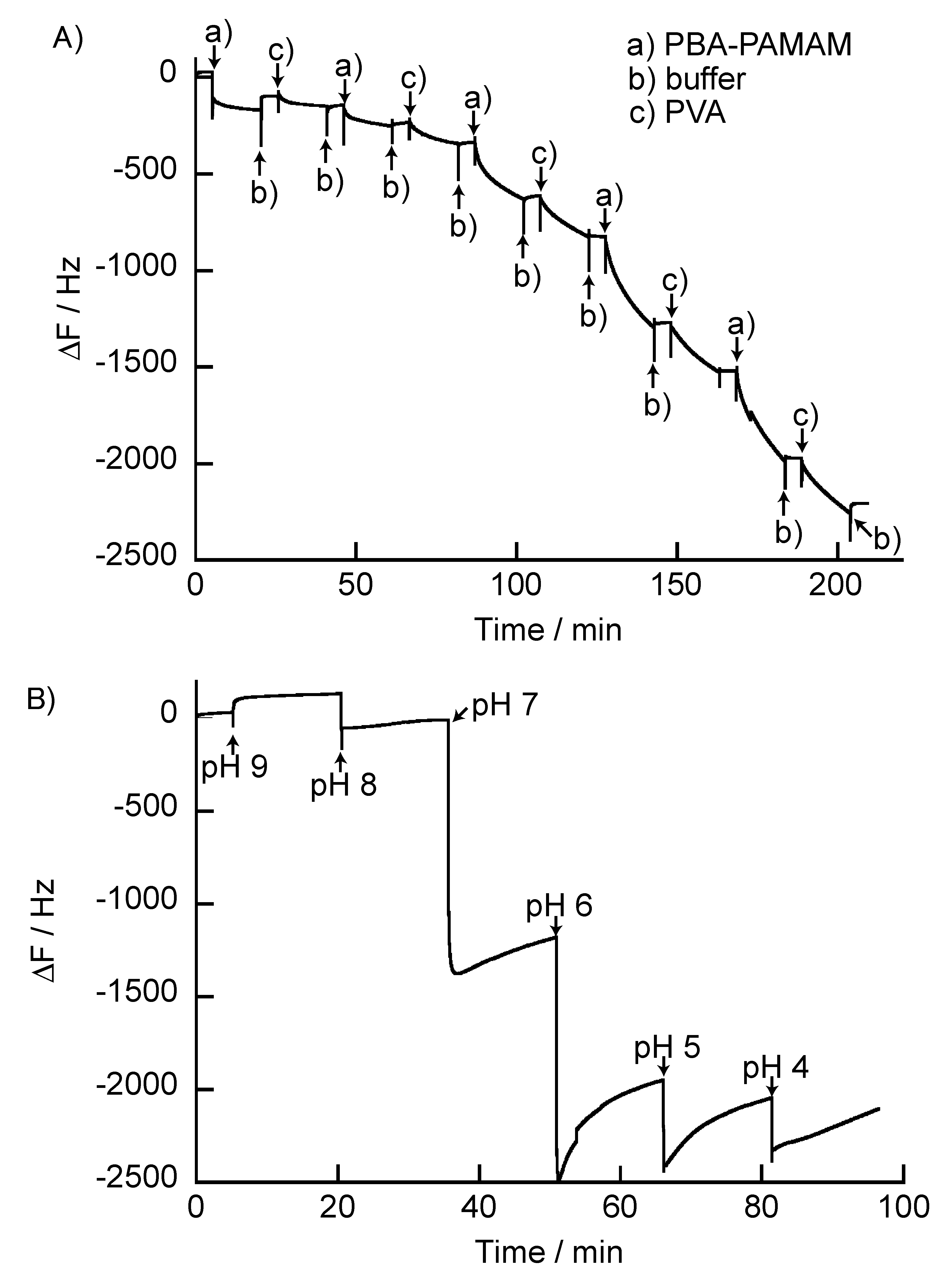 Polymers 12 01854 g007 Polymers 12 01854 g007