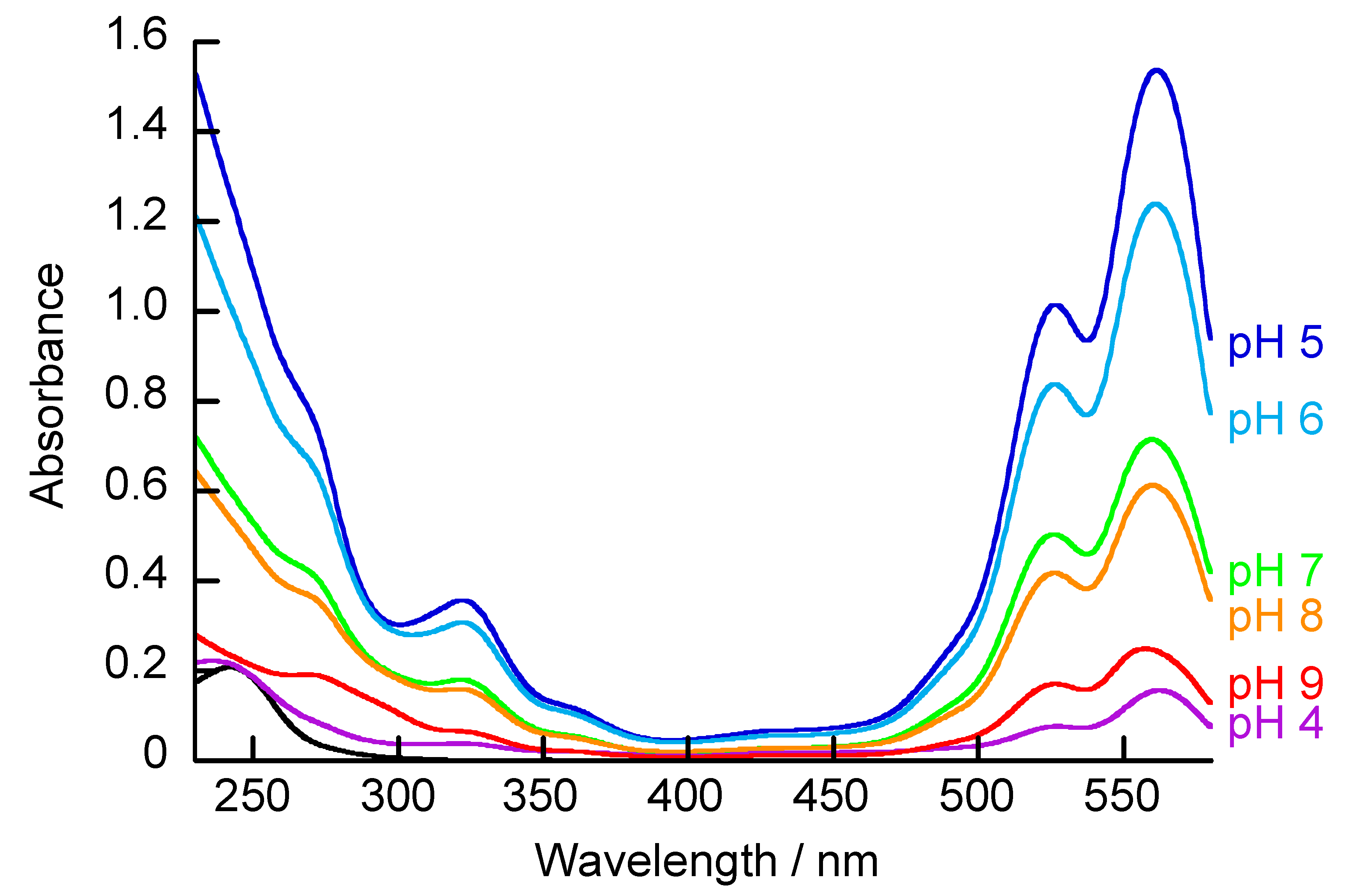 Polymers 12 01854 g008 Polymers 12 01854 g008